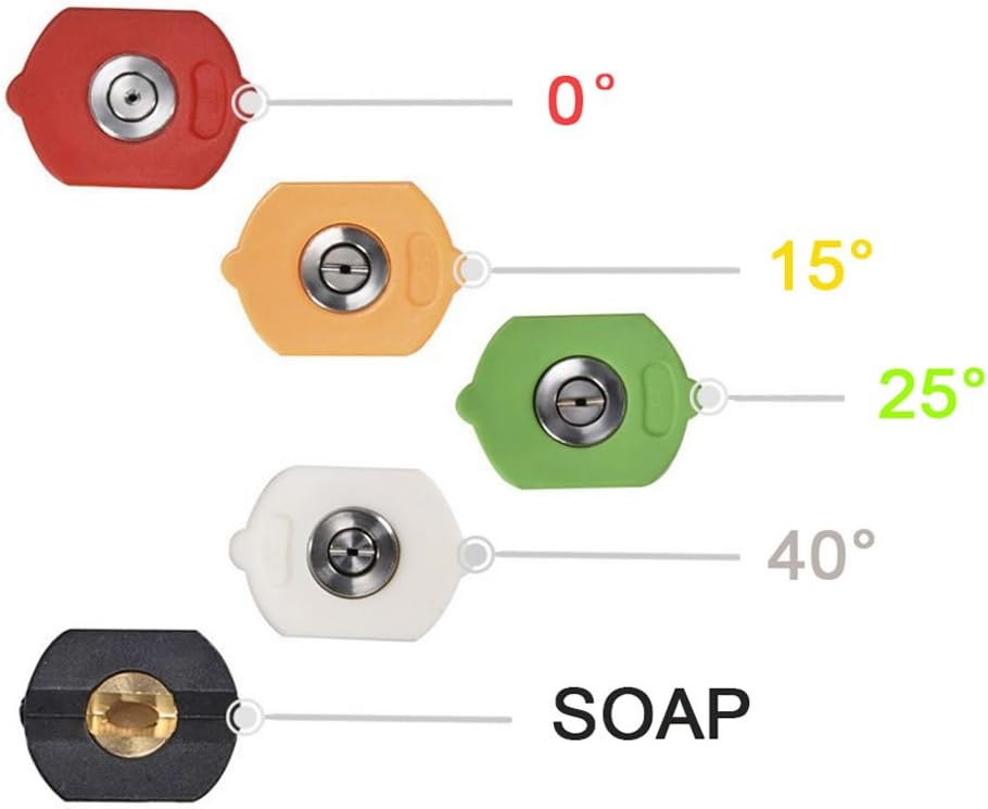 Pressure Washer Nozzle Tips Multiple Degrees, 1/4 INCH (2.5 GPM) - Image 3