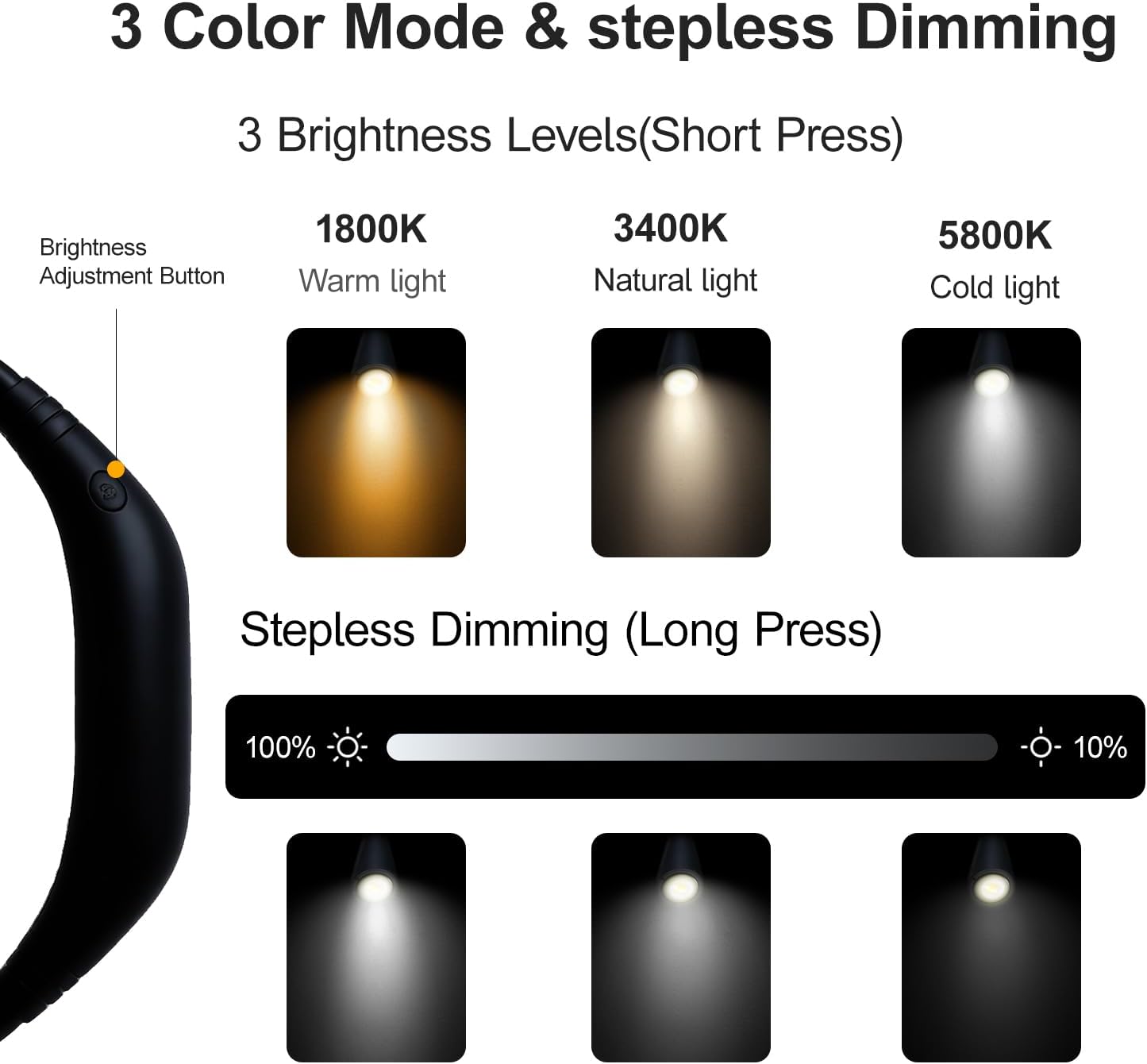 LED Rechargeable Neck Reading Light， Suitable for Reading Books with 3 Color Temperatures, 90 Hour Long-Lasting Recharging Lamp, Ergonomic, Suitable for Reading, Weaving, and Repairing - Image 2