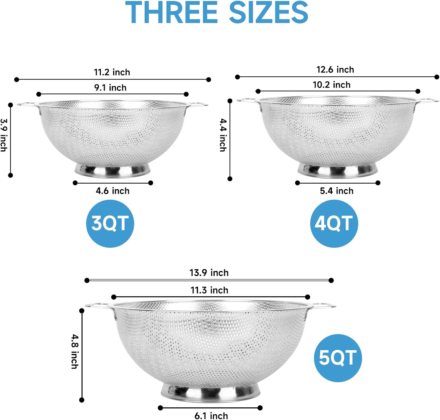 Colander for Kitchen, 3QT, Stainless Steel Colander Strainer with Handle for Fruits Vegetables Cooking Food, Dishwasher Safe - Image 2