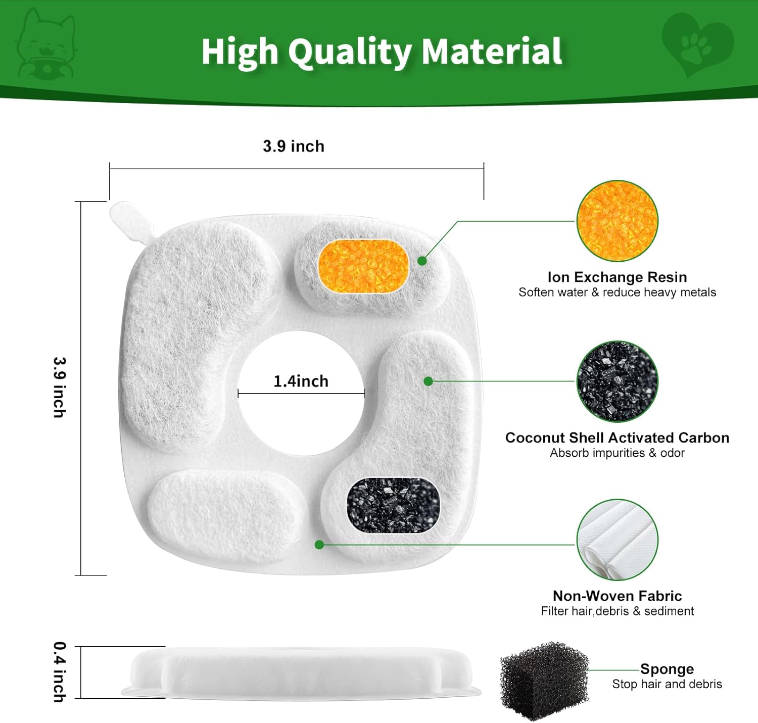 24 Pcs Cat Water Fountain Filter,12 Pack Filters & 12 Pack Pre-Filter Sponges, Compatible with 95oz/2.8L Pet Fountain - Image 3