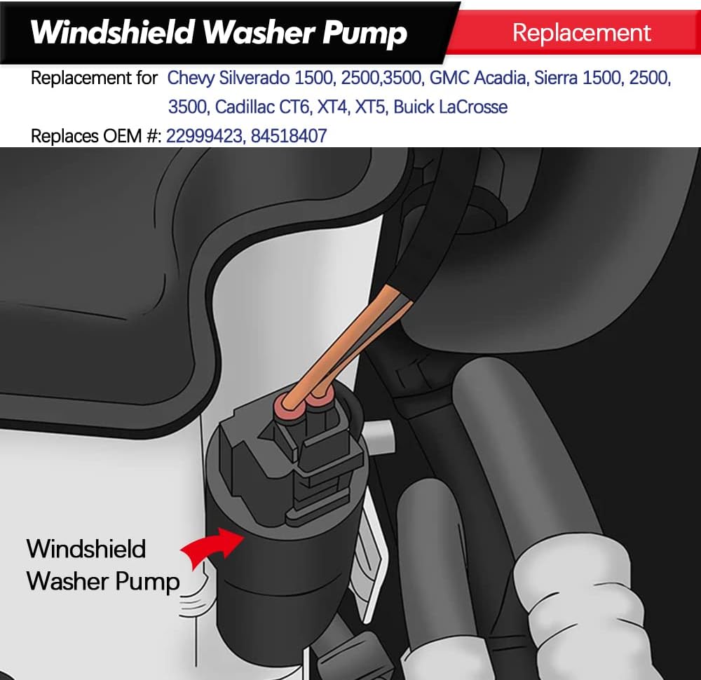 Front Windshield Washer Pump w/Grommet Replacement for Chevy Silverado 1500, 2500,3500, GMC Acadia, Sierra 1500, 2500, 3500, Cadillac CT6, XT4, XT5, Buick LaCrosse Replaces OEM 22999423, 84518407 - Image 5