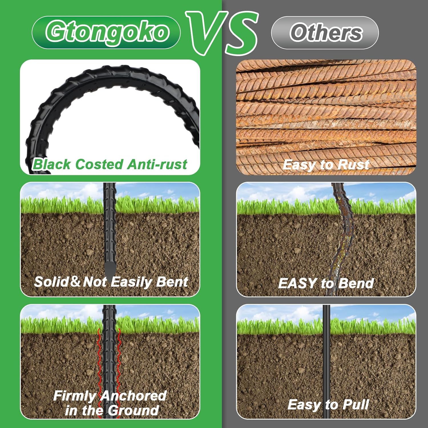 Trampolines Wind Stakes,Heavy Duty U Shaped Rebar Tent Stakes Ground Anchors Galvanized Steel Safety Trampoline Anchors for Camping Tents, Soccer Goals - Image 4