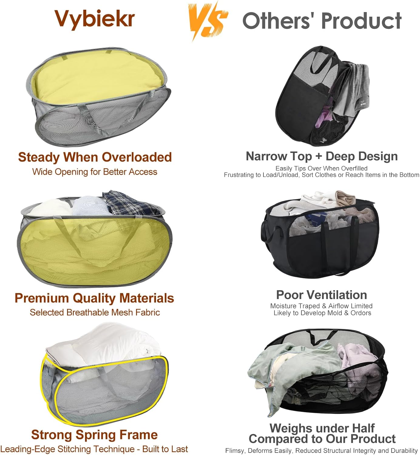Upgraded Collapsible Laundry Baskets, Durable Pop Up Laundry Hamper, 4th Generation Mesh Laundry Bags with Reinforced Handles & Side Pocket for Laundry, Home Storage, Bathroom, Travel, Dorm - Image 2