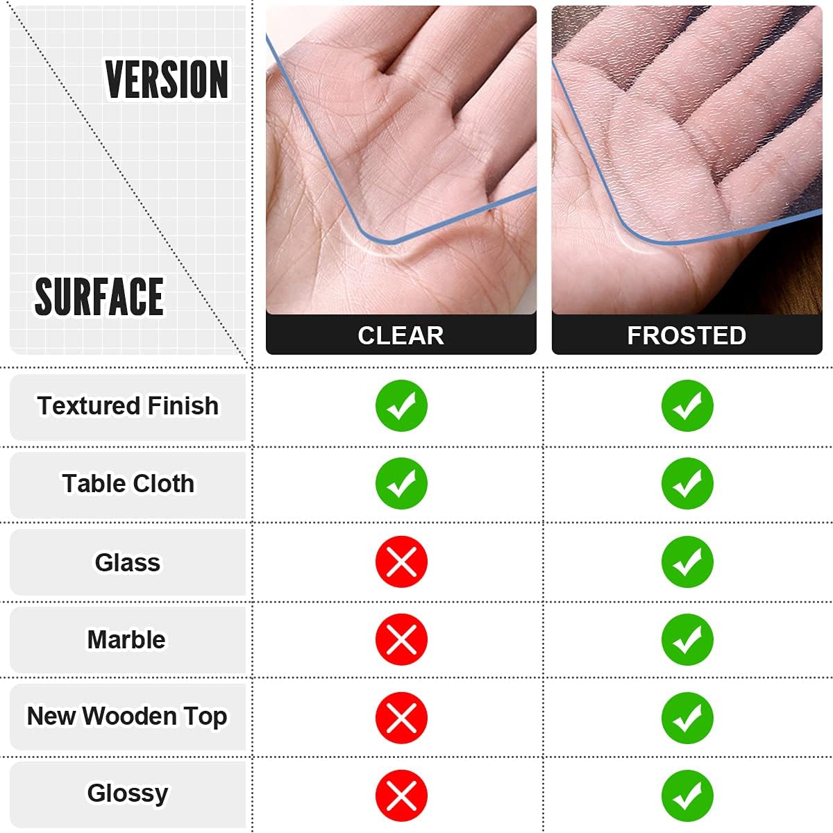 Clear Table Protector 24 x 48 Inch - 2mm Thick Plastic Table Cover, Clear Table Cover Protector Rectangle, Waterproof PVC Desk Mat for Coffee Table, Writing Desk, Dining Room, Dresser - Image 6