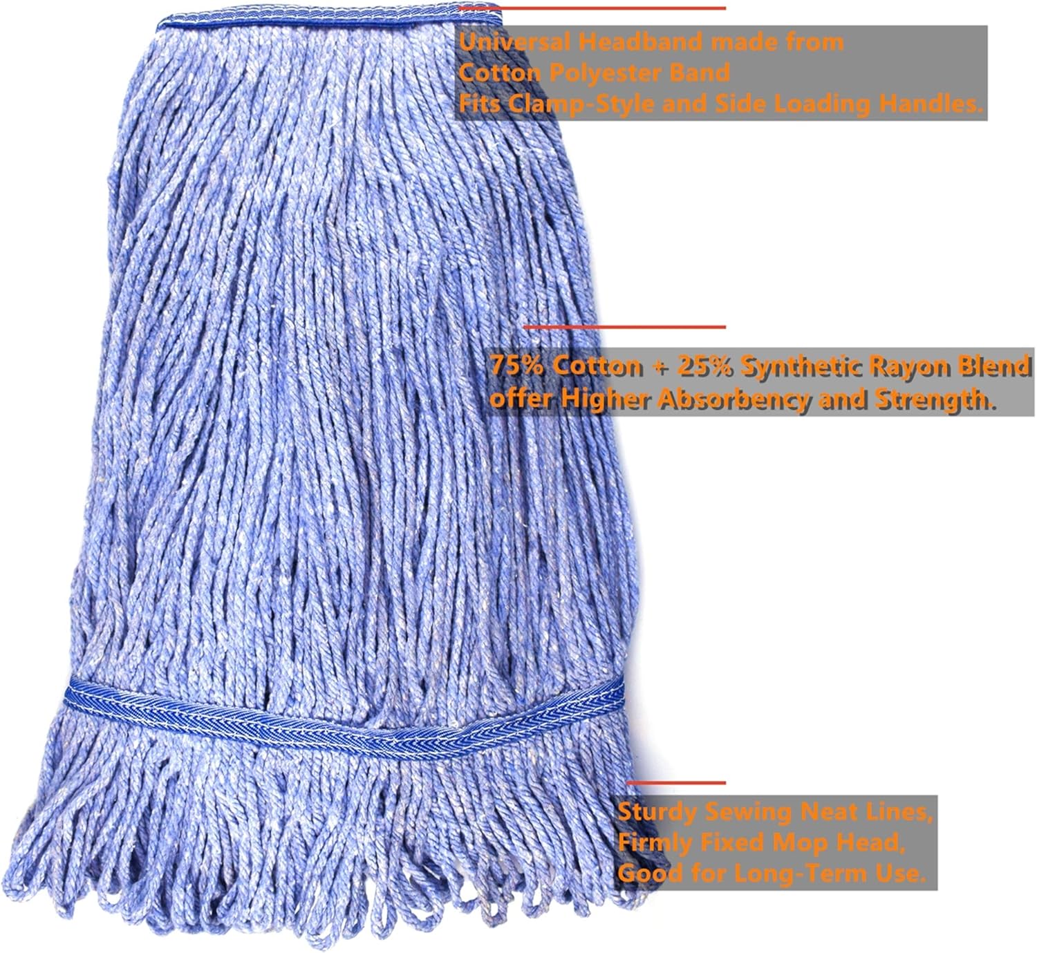 String Mop Heads Replacement Heavy Duty Commercial Grade Blue Cotton Looped End Wet Industrial Cleaning Mop Head Refills (4, Medium) - Image 2
