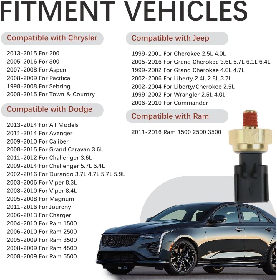 Engine Oil Pressure Sensor Switch, Oil Sending Unit, Engine Oil Pressure Sensor Sender Switch Compatible with Dodge, Jeep, Chrysler, Ram, Replace 5149064AA, 5149062AA, 56028807AB - Image 4