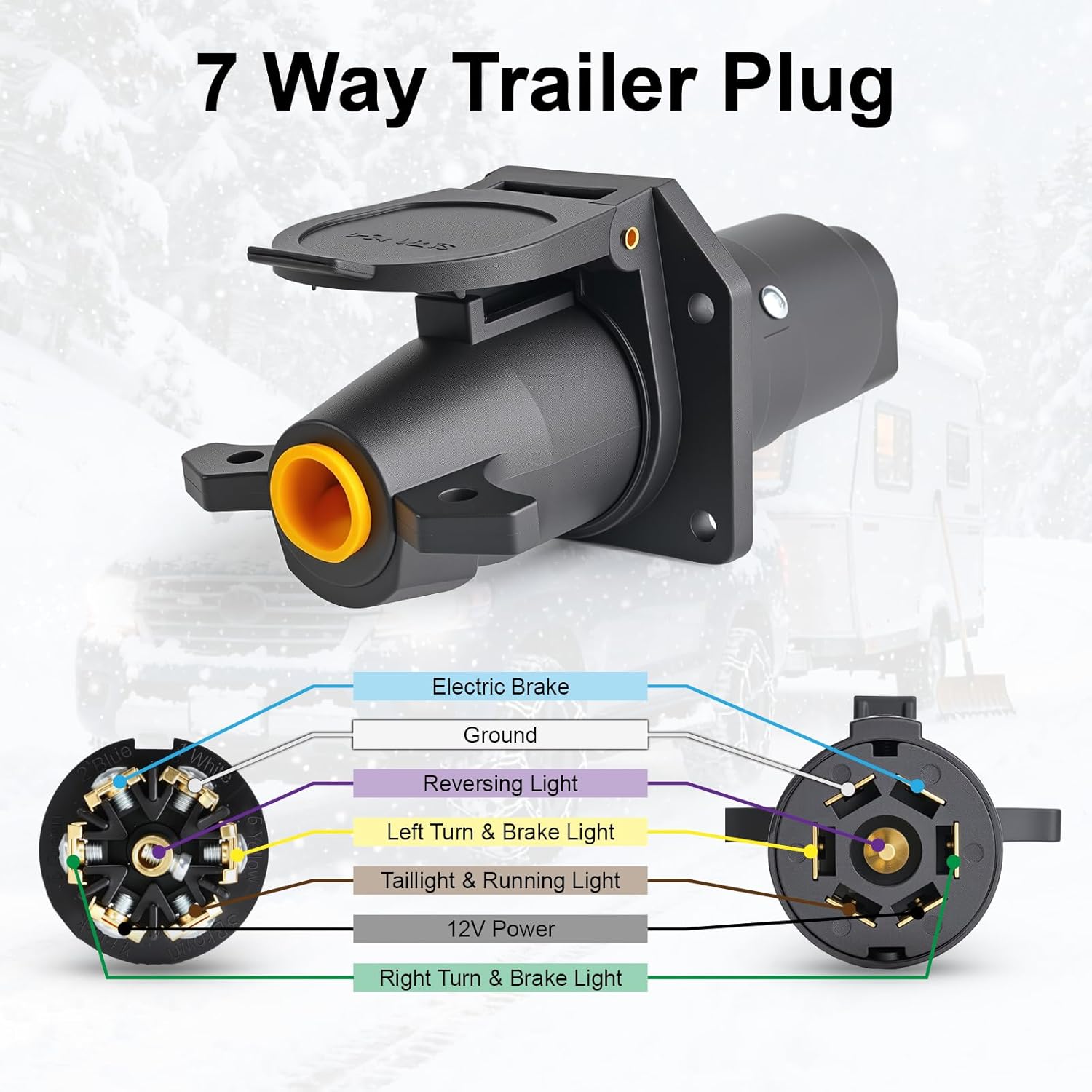 7 Way Trailer Plug (2 Pack), 12V 7 Pin Trailer Wiring Replacement Plug, 7 Point Round RV-Style Trailer Light Connector Towing Wiring Harness Connector for RV, Boat, and Trailers - Image 6