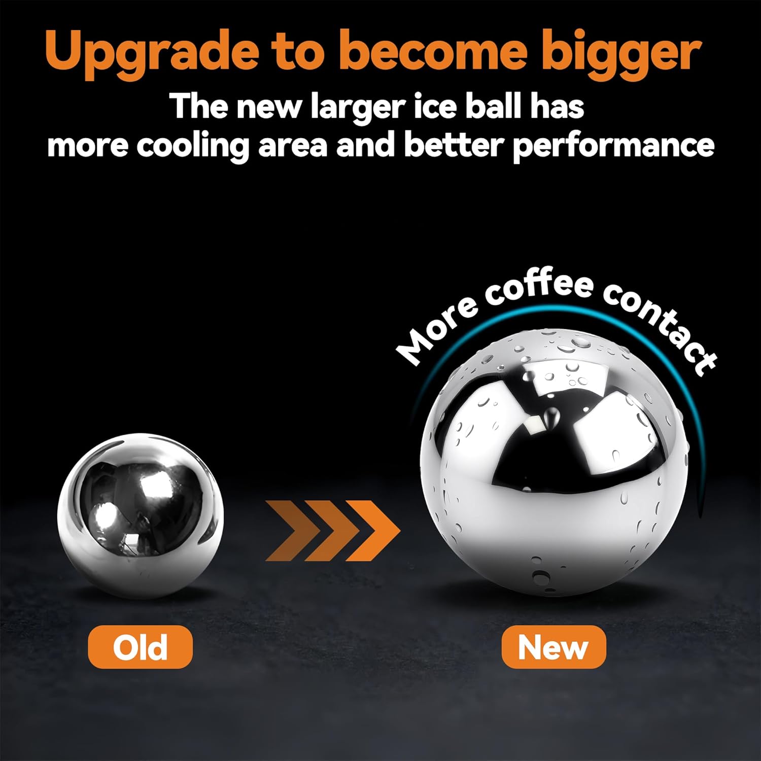 2 Pack Espresso Frozen Ball for Espresso Coffee, Stainless Steel Espresso Chilling Ball Espresso Cooler Espresso Machine Accessories - Image 6