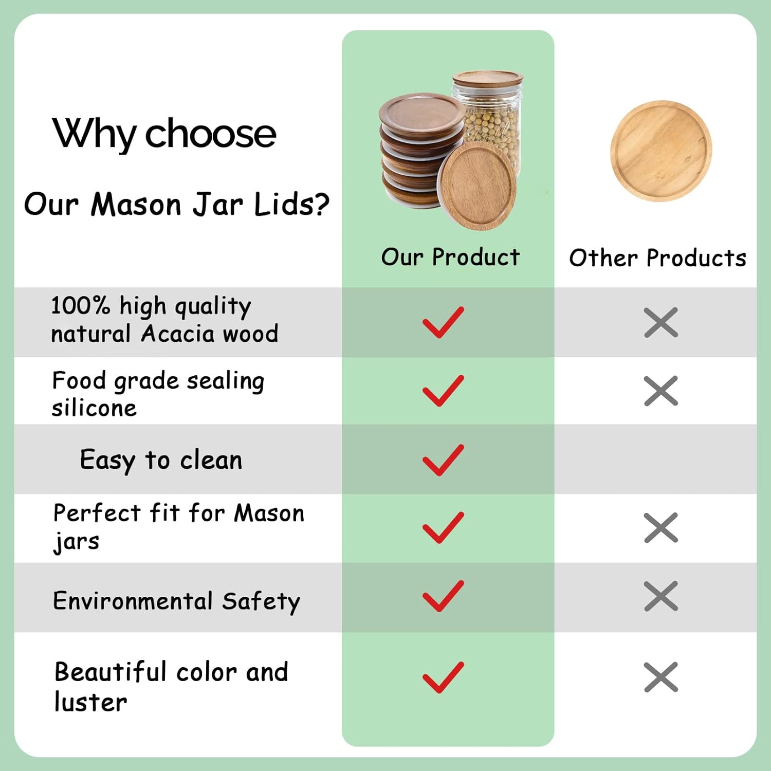 12 Pack Wide Mouth Mason Jar Lids, Reusable Canning Lids with Wooden and Silicone Seals - Perfect for Canning and Preserving in Mason Jars, Brown (12PCS Wide Lids) - Image 5