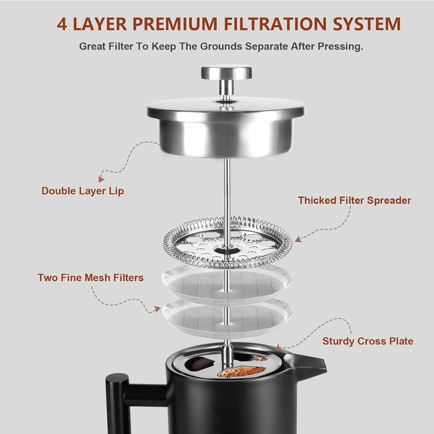 34 OZ Large French Press, Premium Stainless Steel Sturdy Insulated French Press Coffee Maker, 4-8 Cups French Coffee Press, Tea Presses for Home Kitchen Caming Loose Tea, Elegant Black - Image 8