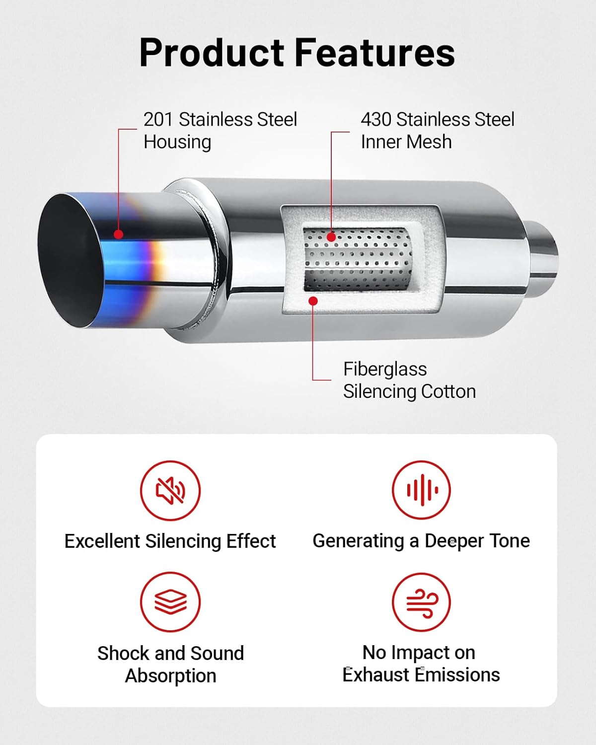 Exhaust Muffler, Stainless Steel Exhaust Tip, Universal 14.6