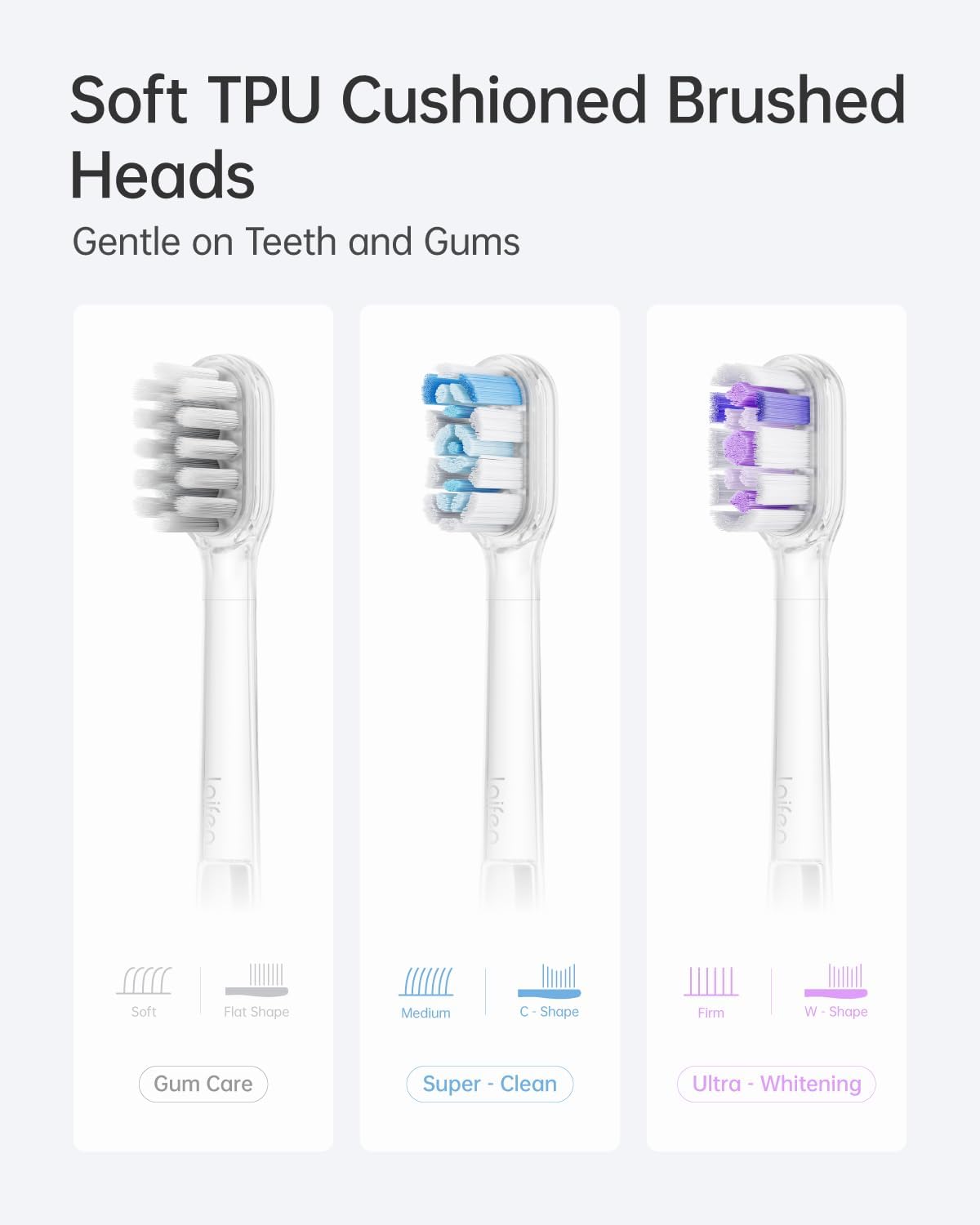 Cushioned Toothbrush Heads 6 Pack, New 2025 Version Replacement Heads Compatible with Wave/Wave Special Electric Toothbrush (Super-Clean) - Image 5