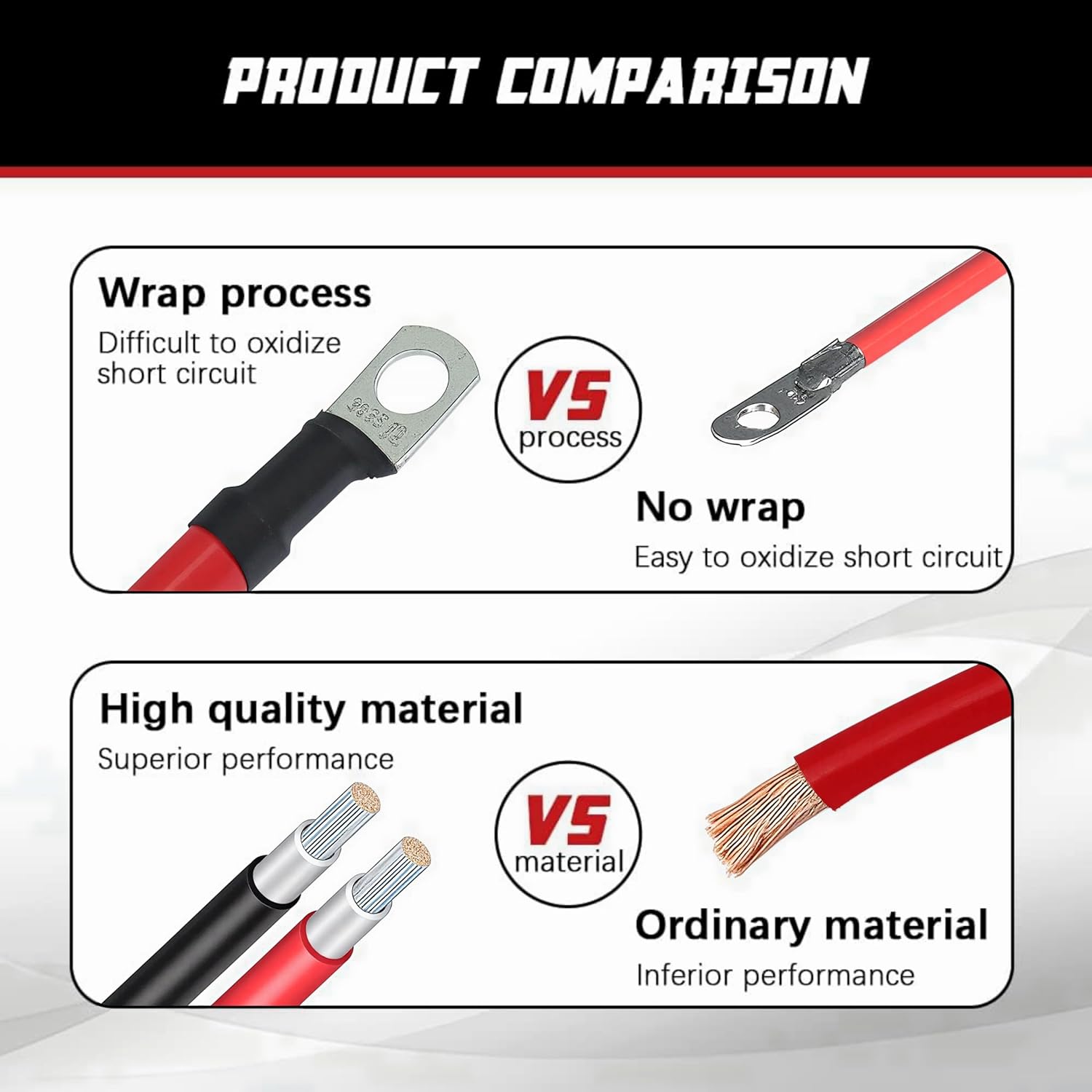 2 AWG Battery Cable 2Gauge Pure Copper Battery Inverter Cables with 5/16 in Lugs Both Ends Power Inverter Wire Set for Automotive Solar Power Inverter Marine Boat RV Car Motorcycle (1FT) - Image 4