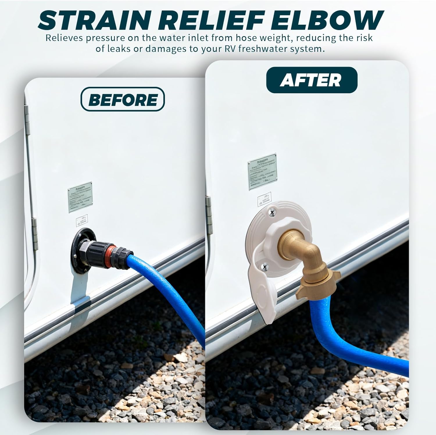 90-Degree Hose Elbow for RVs with Easy Grip Connector - 3/4