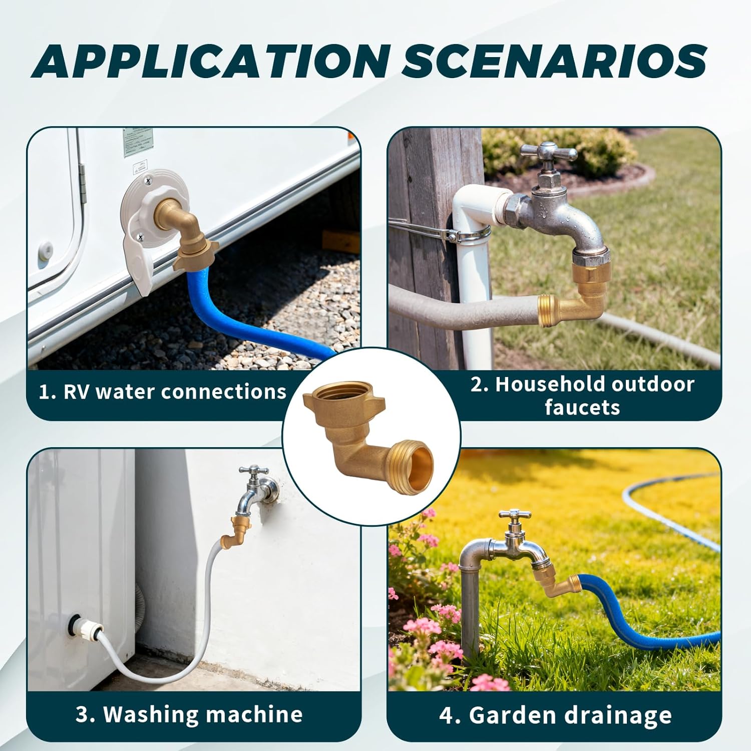 90-Degree Hose Elbow for RVs with Easy Grip Connector - 3/4
