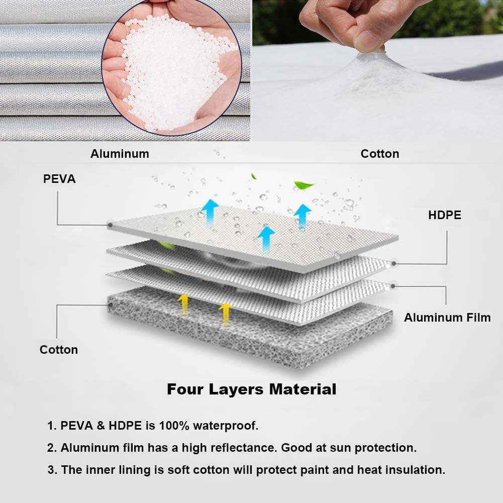 Rv Tire Covers Set of 4, Travel Trailer Camper Truck SUV Motorhome Waterproof Wheel Cover, Sun Rain Snow Protector, Fit 27-29 Inch Tire Diameter/Silver - Image 2