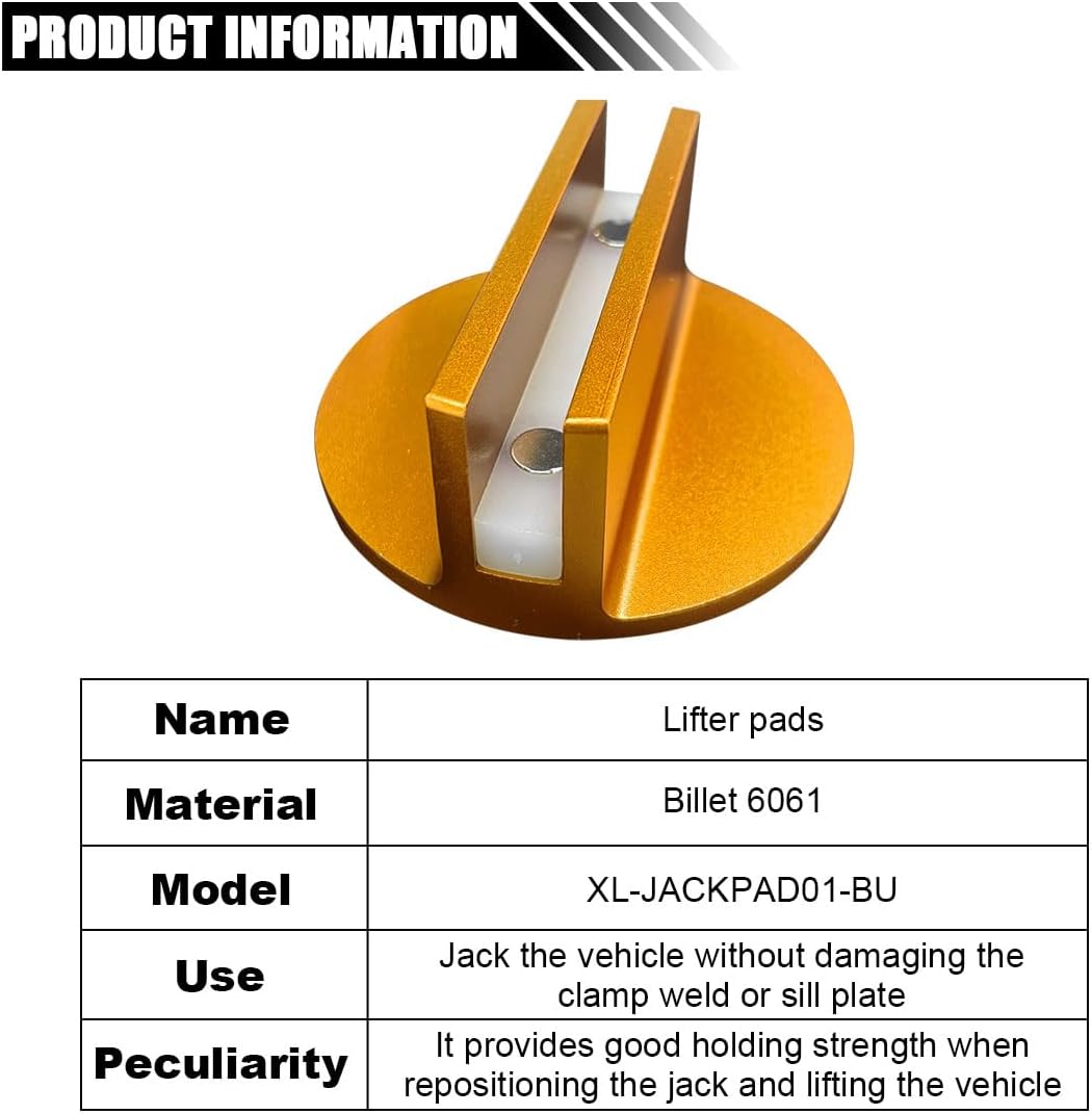 Universal Magnetic Jack Pad, 0.37