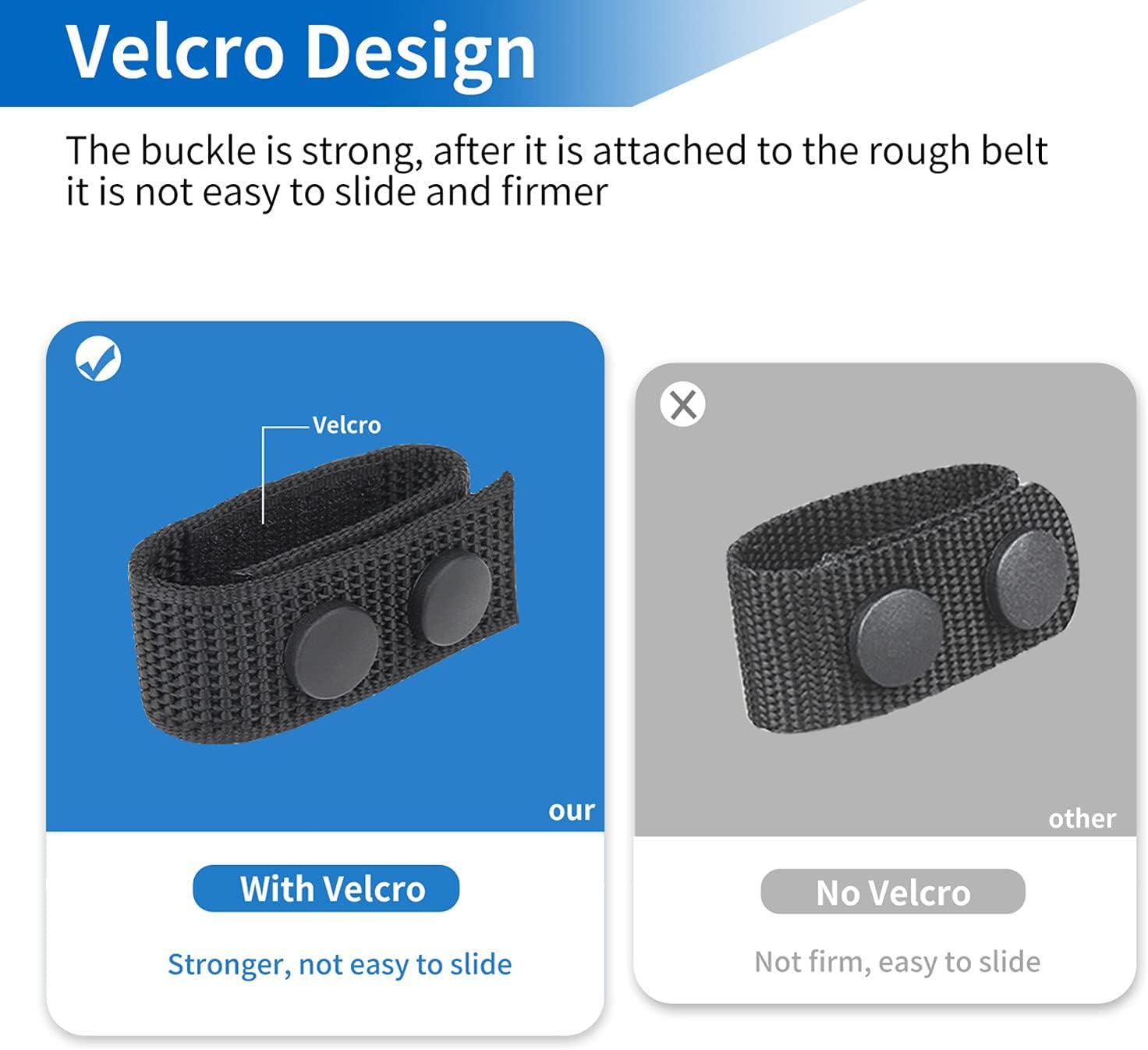 Belt Keepers for Duty Belt, 1000D Nylon Tactical Keepers 2¼