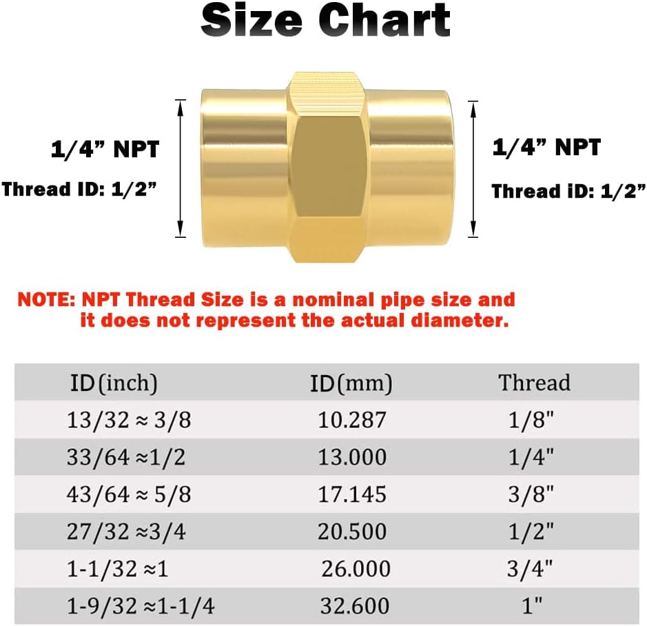 10PCS Brass Coupling 1/4