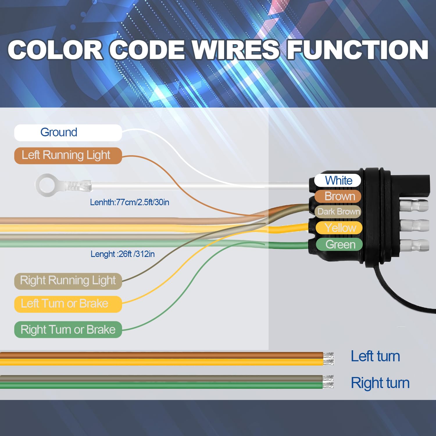 26FT Trailer Wiring Harness Kit, 4 Pin 5 Wire Trailer Wiring Harness, Boat Trailer Wiring Harness, 5 Wire 4 Pin Flat Trailer Connector, for Connection of Tail Lights, Brake Lights and Turn Signals - Image 5