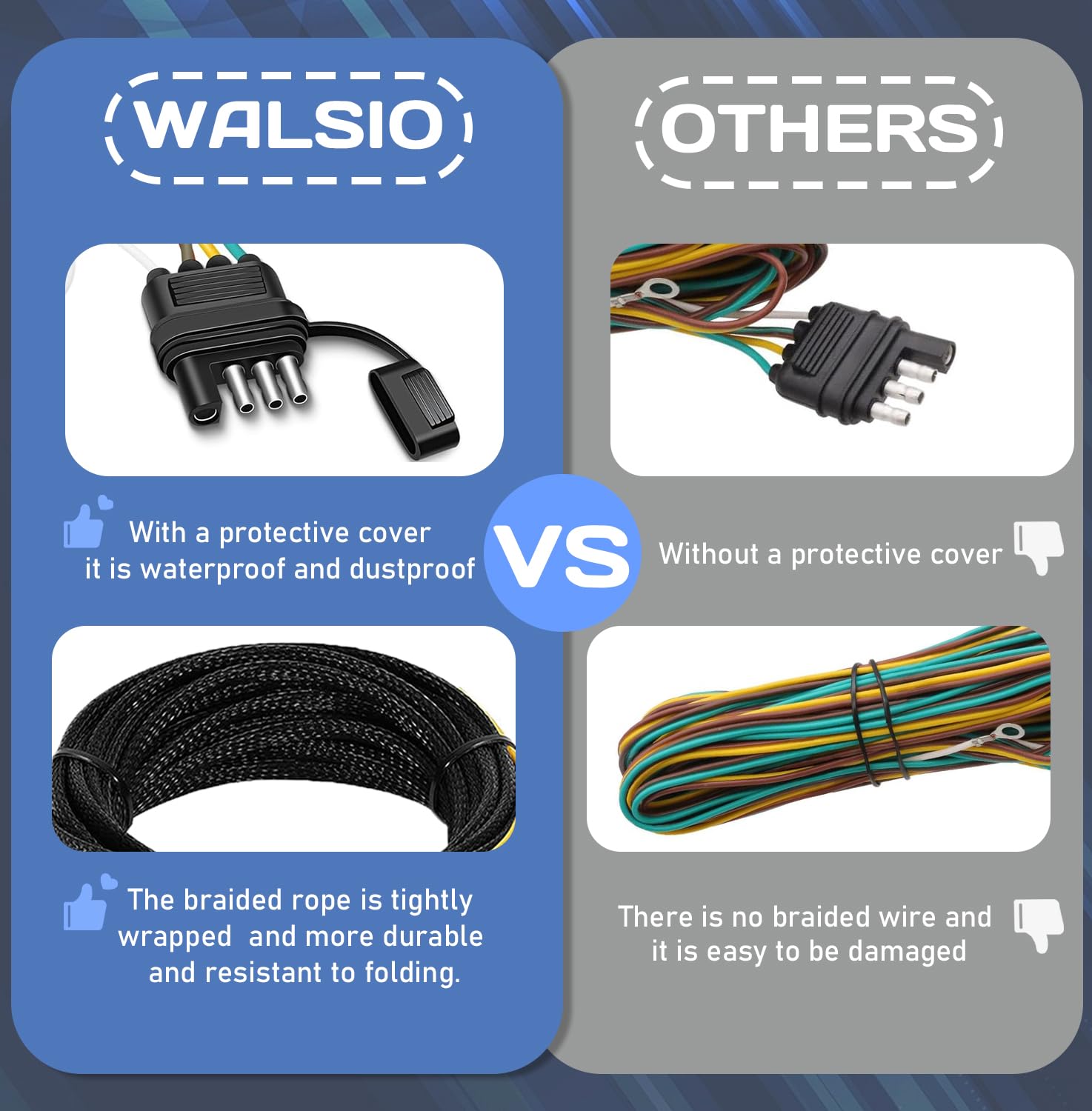 26FT Trailer Wiring Harness Kit, 4 Pin 5 Wire Trailer Wiring Harness, Boat Trailer Wiring Harness, 5 Wire 4 Pin Flat Trailer Connector, for Connection of Tail Lights, Brake Lights and Turn Signals - Image 7