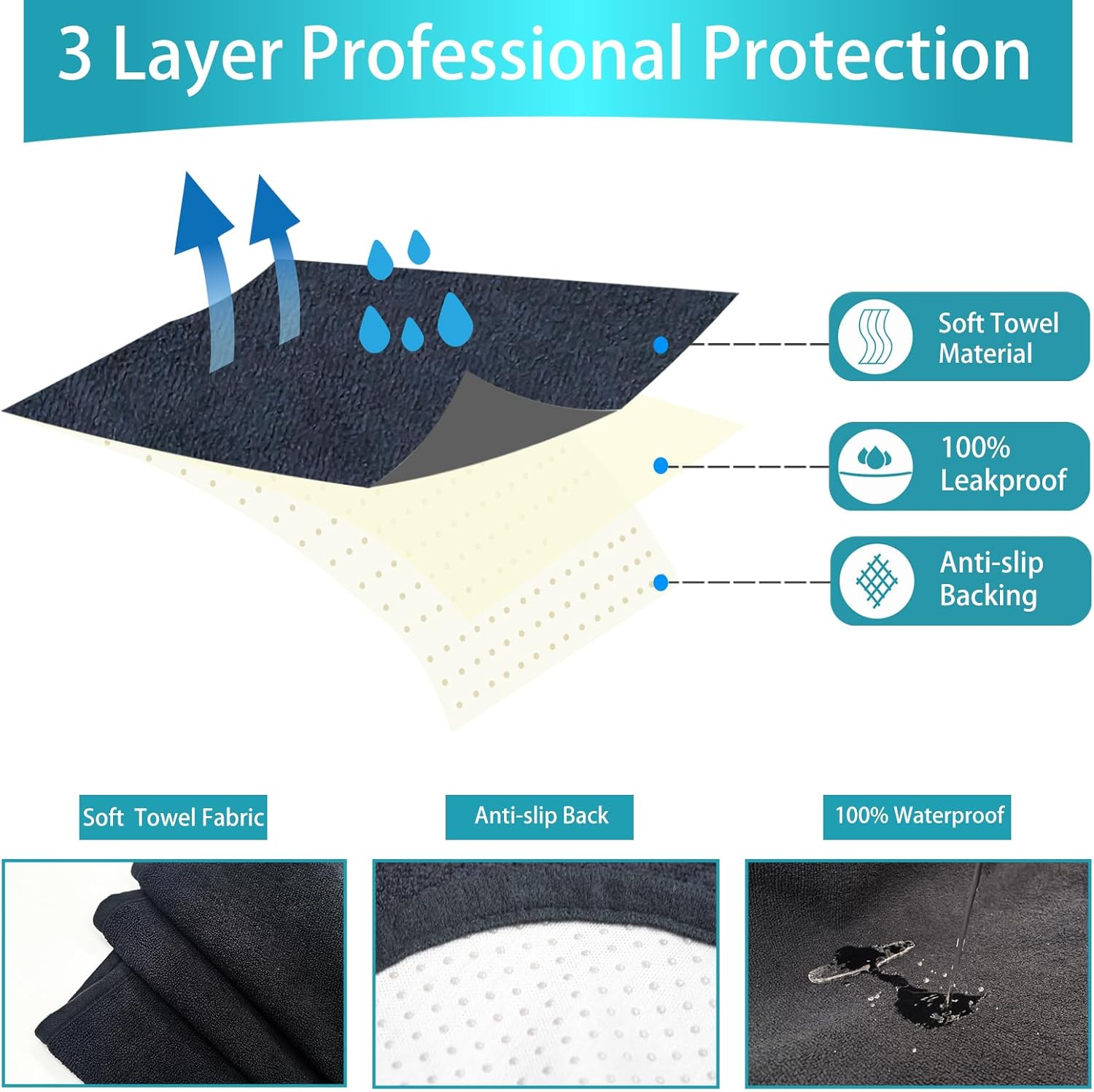 Car Seat Covers Universal Car Protective Front Seat Covers Washable Non-Slip Seat Protectors for Gym Workouts,Waterproof and Sweatproof Towel Seat Covers for Cars,Trucks, Jeeps (Black) - Image 3