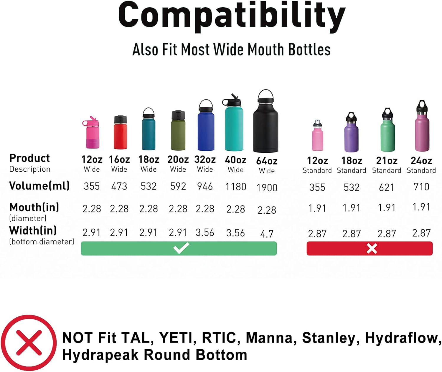 Wide Mouth Lid with Flexible Handle Compatible with Hydro Flask 12/16/18/20/32/40/64 Oz, Fits Simple Modern, Takeya, Iron Flask, BUZIO and Most Wide Mouth Water Bottles (Black, 1 Pack) - Image 7