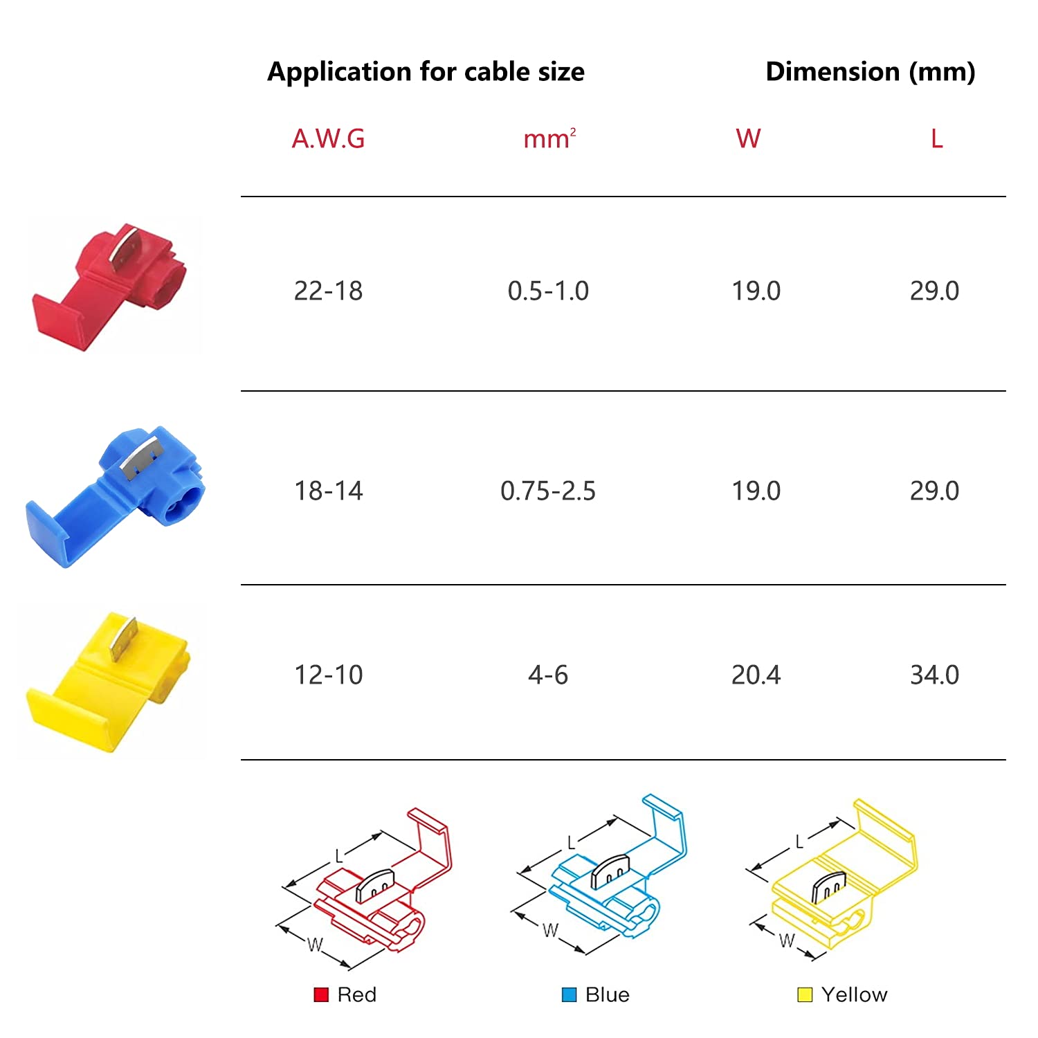 150 pcs Quick Splice Wire Connectors, Solderless Snap Electrical Connector, Blue, Wire Splice Connector, Insulated Wire Crimp Connectors Terminal Joint 22-10 AWG - Image 2
