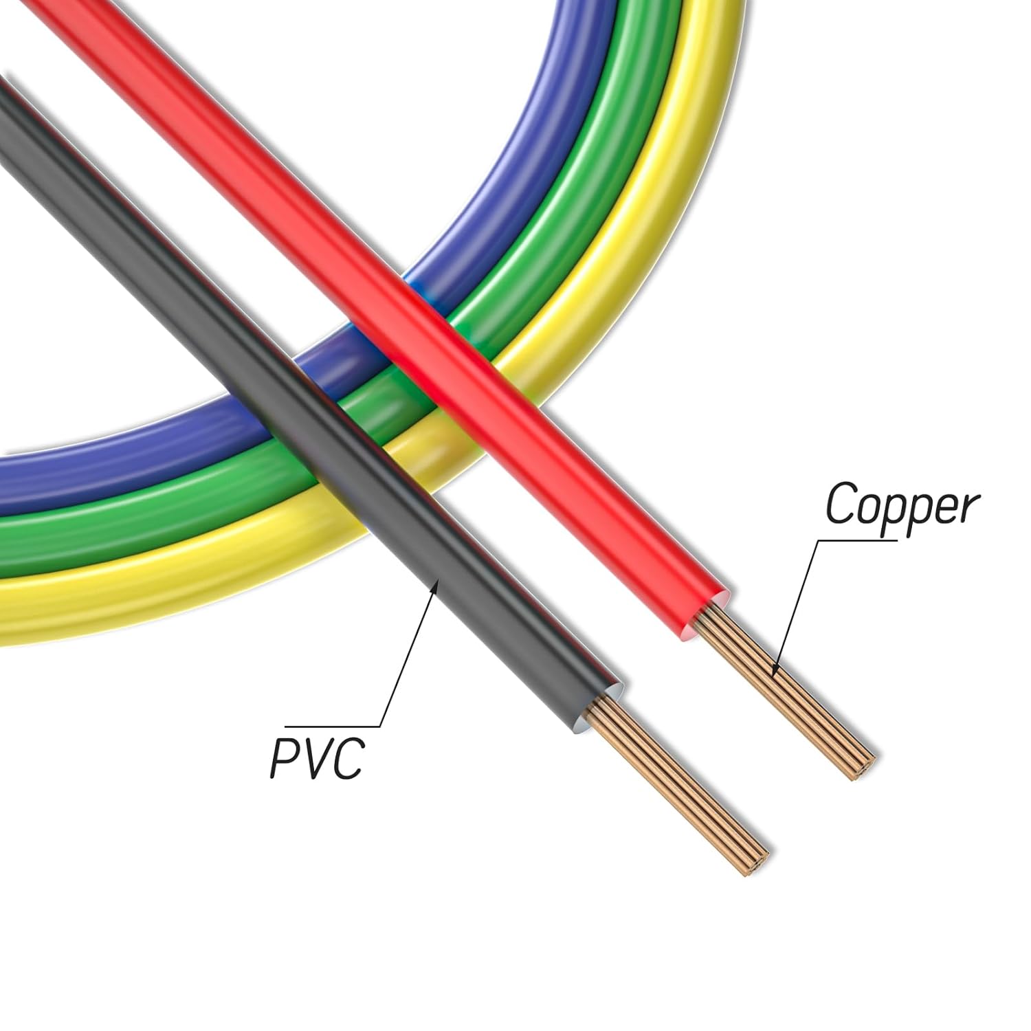 5PCS Alligator Clips Test Leads Dual Ended Crocodile Wire Cable with Insulators Clips Test Flexible Copper Cable for Electrical Testing 6.56ft/2m - Image 2