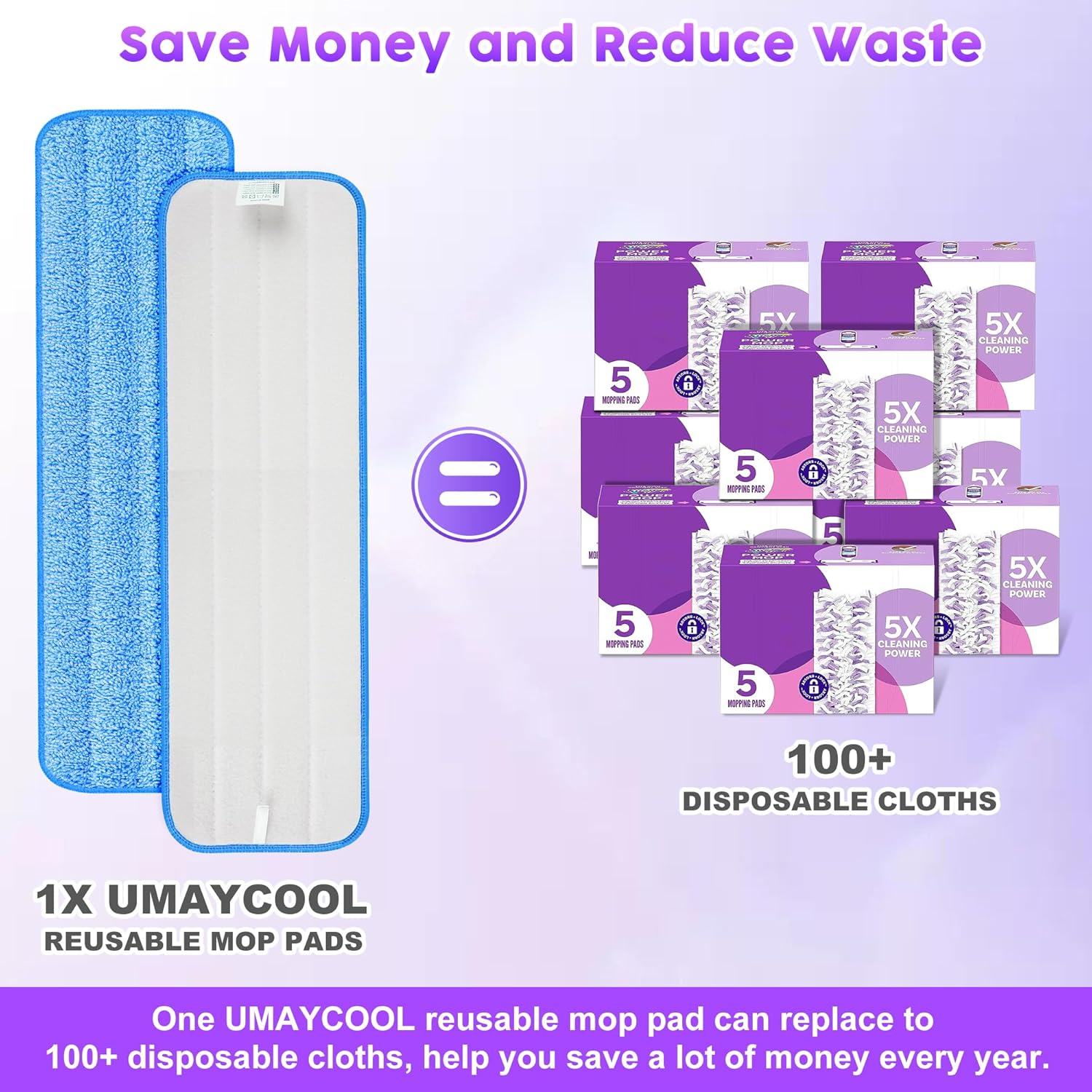 6 Pack Reusable Mop Pads for Swiffer PowerMop, Super Absorption, Multi-Surface ood Floor Cleaning, Machine Washable Up to 100 Times, Durable, Suitable for All Finished Floors - Image 5