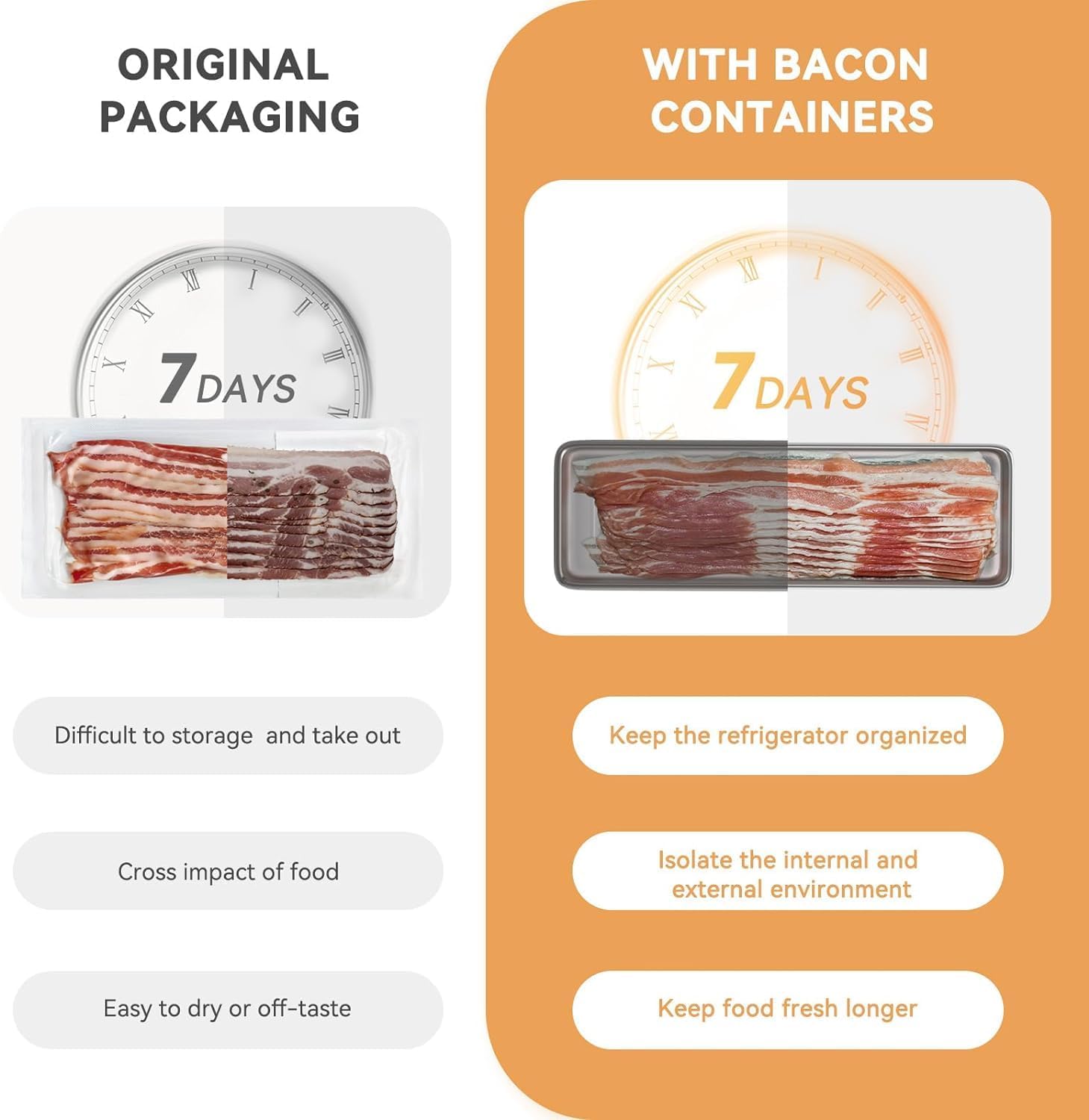 Bacon Container for Refrigerator, 1 Pack 304 Stainless Steel Airtight Deli Meat Storage Container for Fridge Dishwasher Safe Long Kitchen Food Storage Containers with Lids with Elevated Base - Image 3