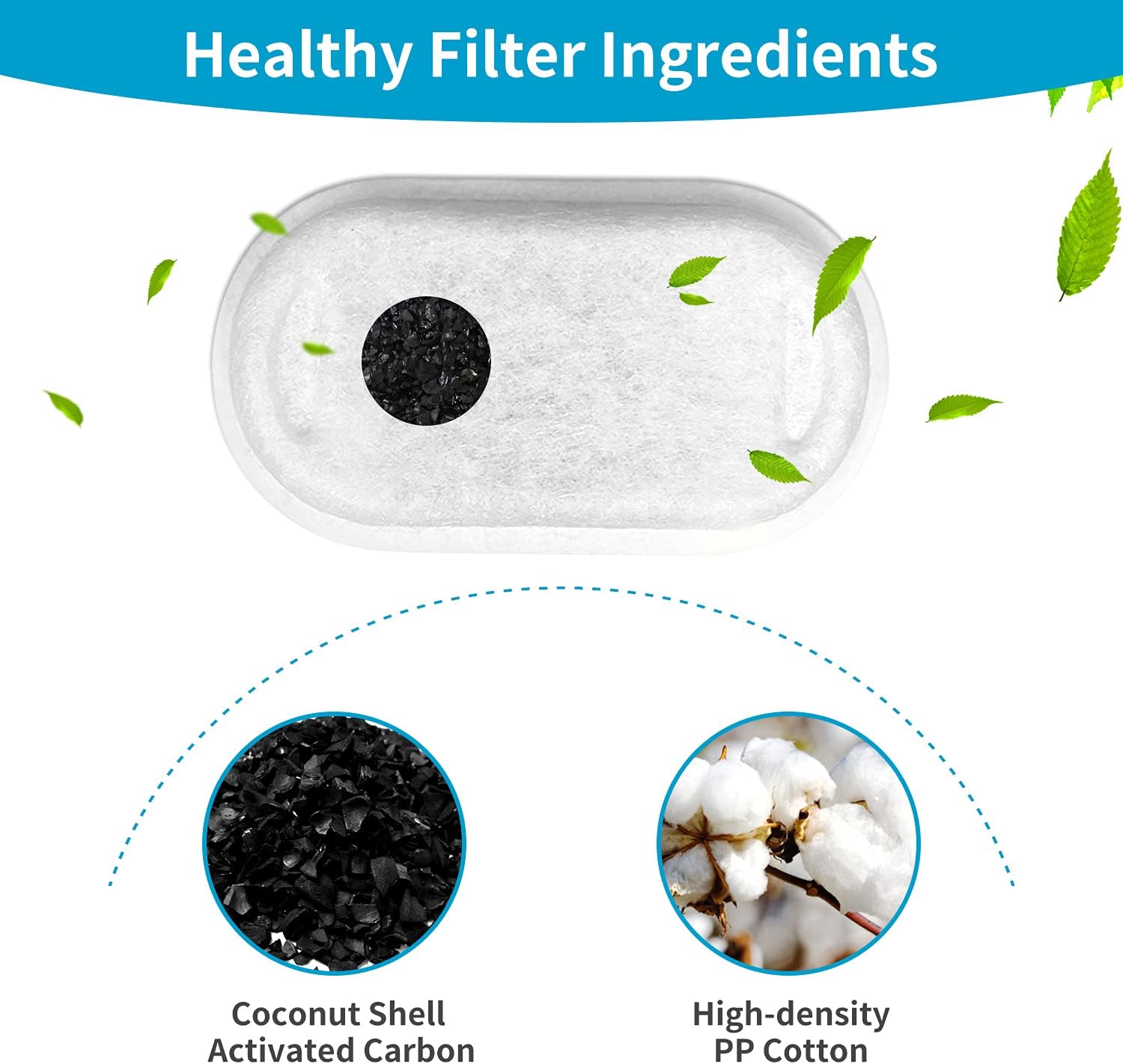 16 Pack Replacement Filters for Cat/Dog Water Fountain - Stainless Steel, 67oz/2L Adjustable Water Flow, Super Quiet - Image 3