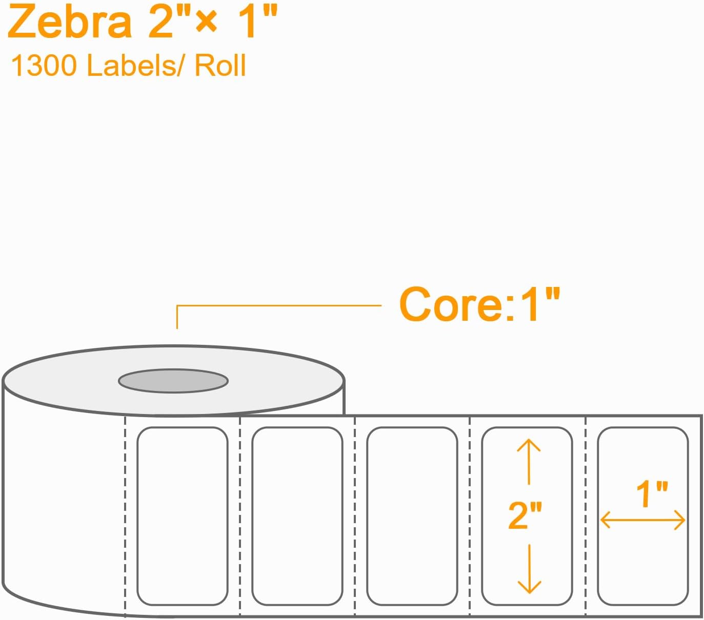【15600 Labels/12 Rolls】 3-Proof 1