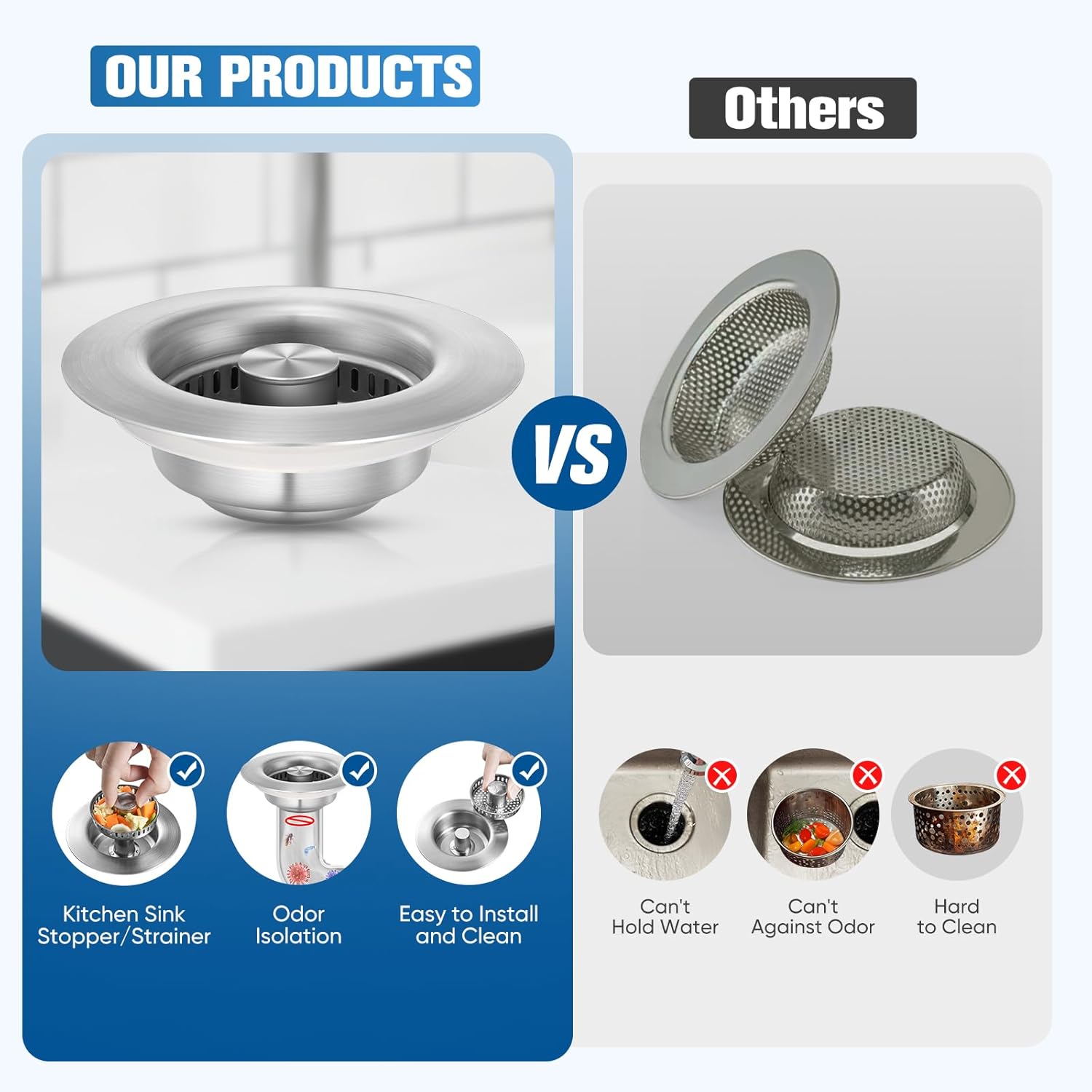 Sink Drain Strainer Kitchen Sink Drain Strainer&Sink Stopper,Stainless Steel Pop up Sink Drain Strainer,Anti-Clogging Basket Strainer,High Durability with Brass Core,Fit 3-1/2