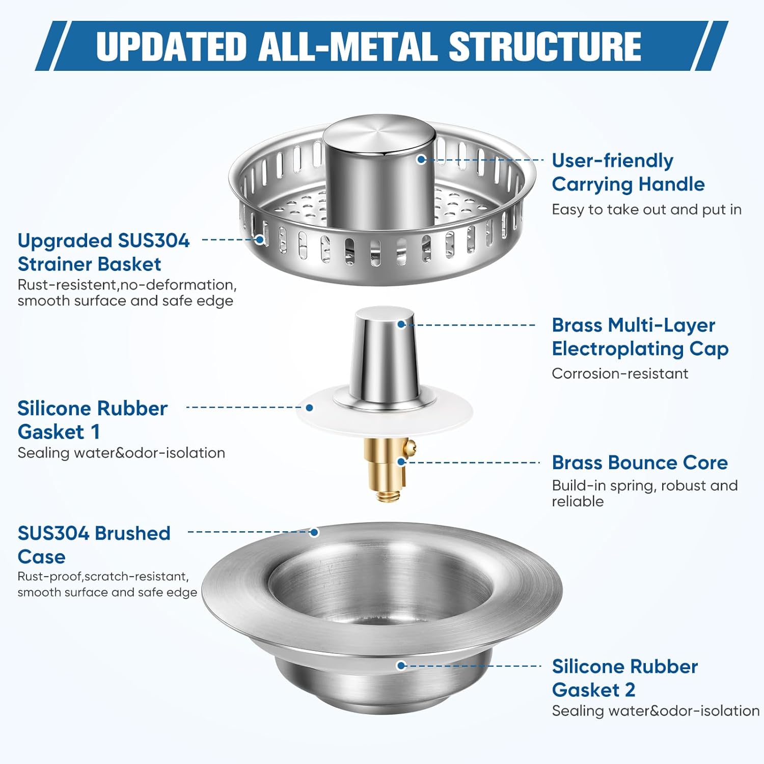 Sink Drain Strainer Kitchen Sink Drain Strainer&Sink Stopper,Stainless Steel Pop up Sink Drain Strainer,Anti-Clogging Basket Strainer,High Durability with Brass Core,Fit 3-1/2