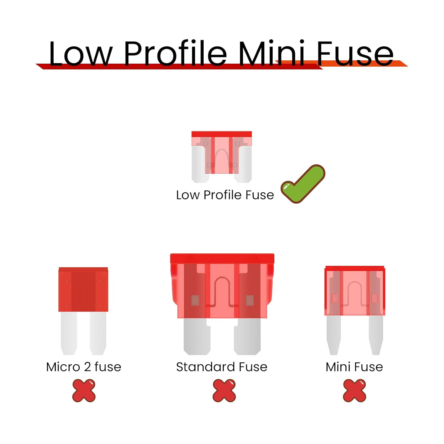 (25Pcs) 10 Amp Low Profile Mini Car Fuses, 10A Automotive Fuse, Blade Fuse for Car/RV/Truck/SUV/Motorcycle/Boat - Image 4