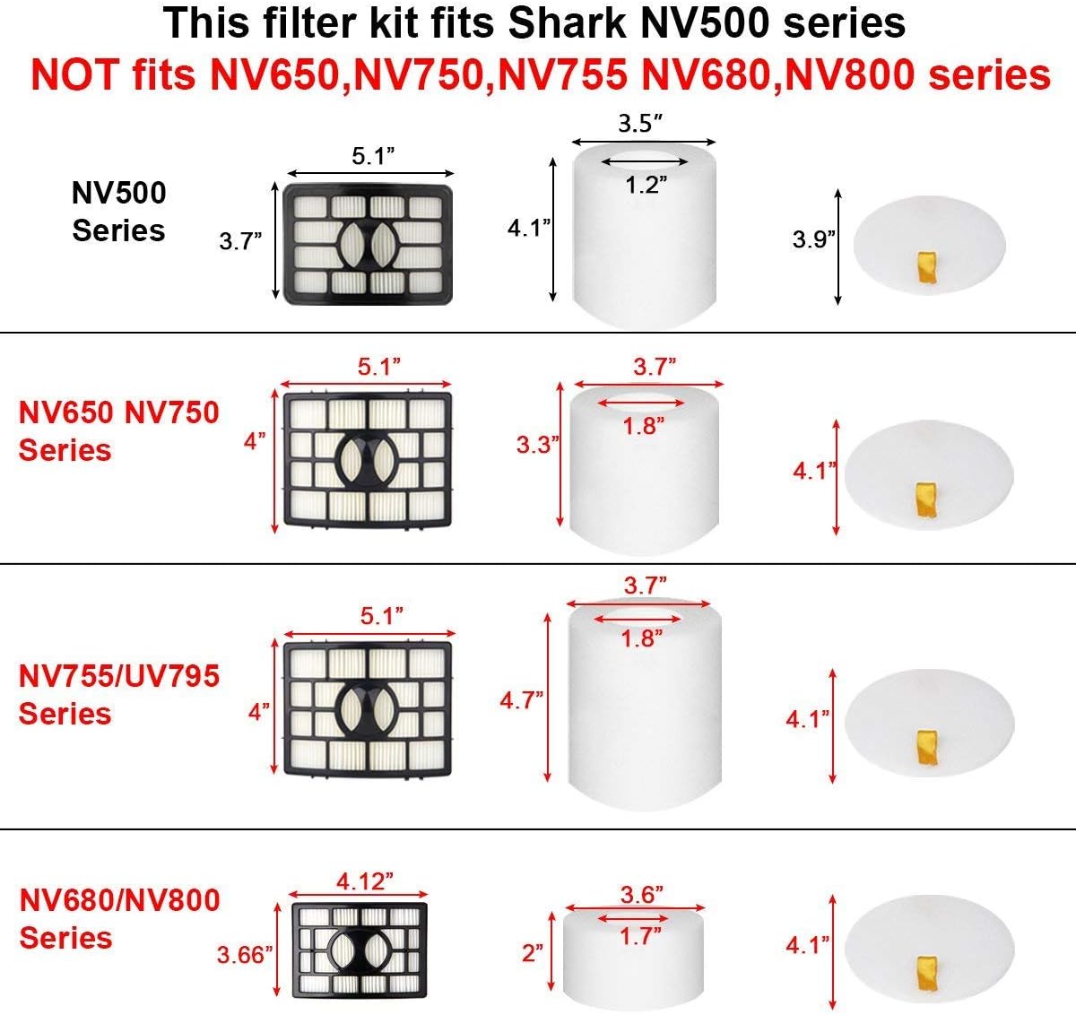 Vacuum Filters Replacement for Shark Rotator Professional Lift-Away NV500 NV501 NV502 NV503 NV505 NV510 NV520 NV552 ZU780 ZU782 ZU785 UV560, 2 Post Filters +4 Foam&Felt Filters, Part # XFF500 & XHF500 - Image 2