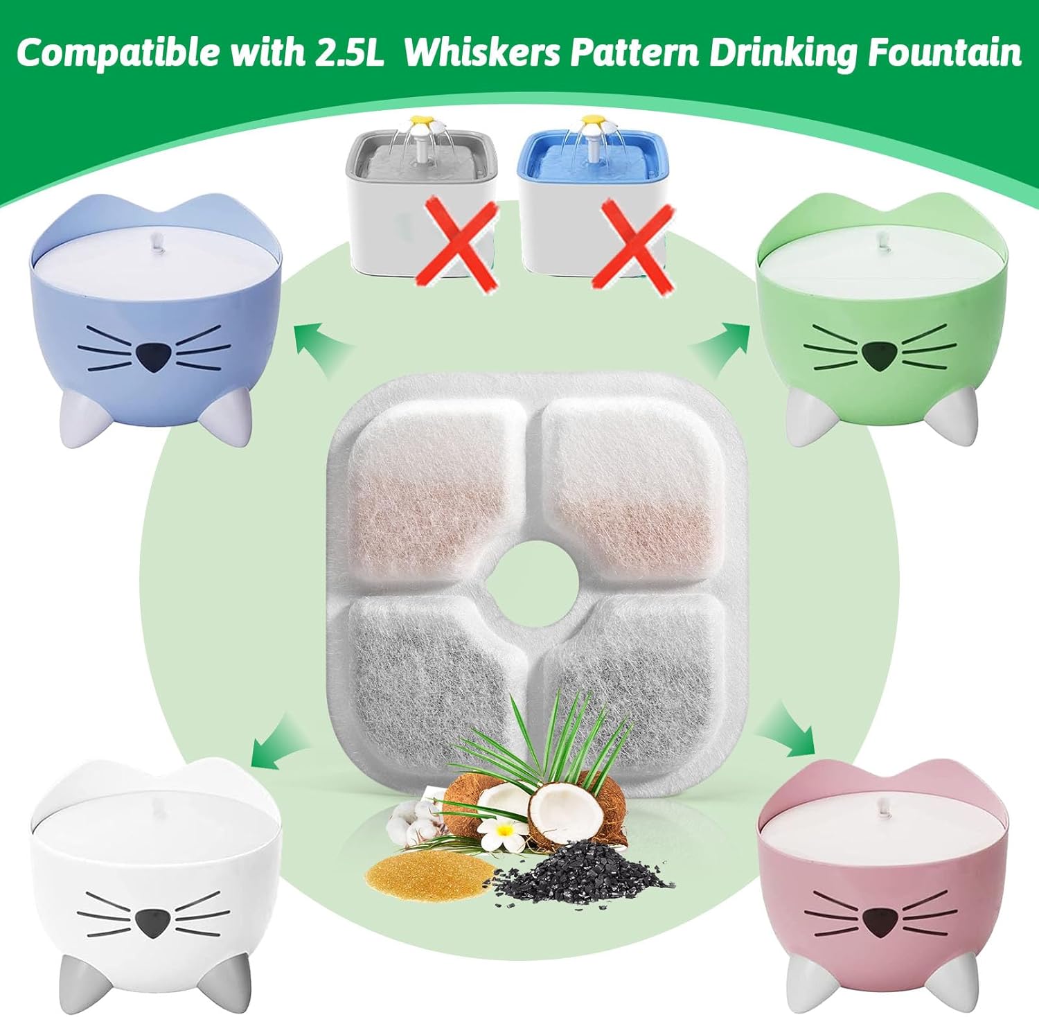Cat Water Fountain Replacement Filters Fit for 2.5L Fountain with Whiskers Pattern Triple Action Water Pet Cat Drinking Fountain Filter Pack of 12 - Image 2