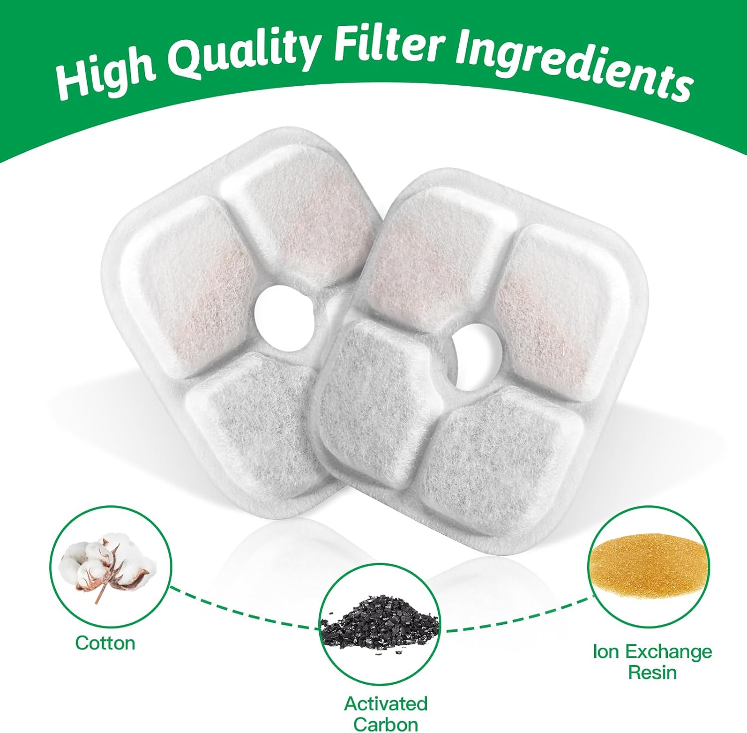 Cat Water Fountain Replacement Filters Fit for 2.5L Fountain with Whiskers Pattern Triple Action Water Pet Cat Drinking Fountain Filter Pack of 12 - Image 7
