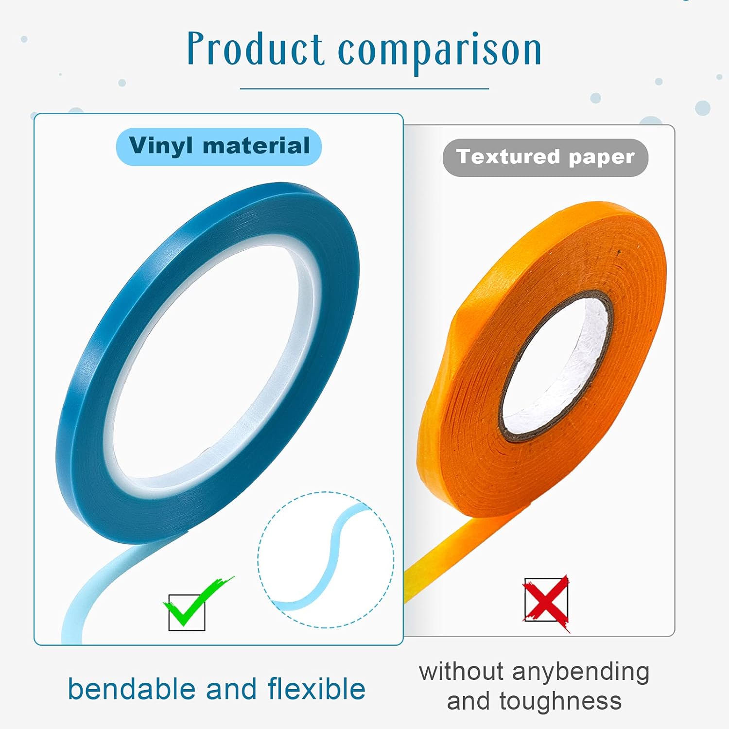 5 Rolls of Vinyl Tape Masking Tape Automotive Car Auto Paint for Curves, High Temperature Vinyl Low Tack(1/16 Inch, 1/8 Inch, 1/4 Inch, 1/2 Inch, 3/4 Inch, Blue) - Image 4