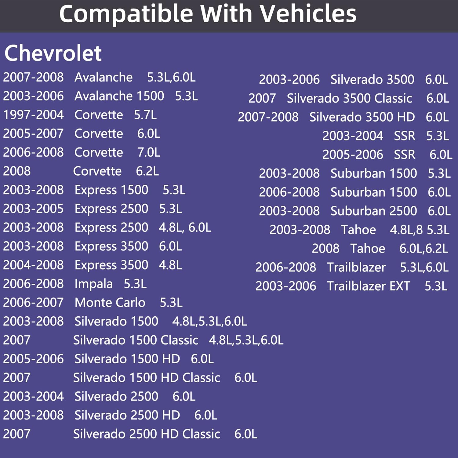 12677836 Oil Pressure Sensor for 2003-2008 Chevy Chevrolet Silverado 1500 2500 3500,Express,Corvette,Suburban,Avalanche,Impala,Tahoe,Trailblazer& GMC Sierra,Savana,Yukon,Envoy&Cadillac,CTS,Escalade - Image 2