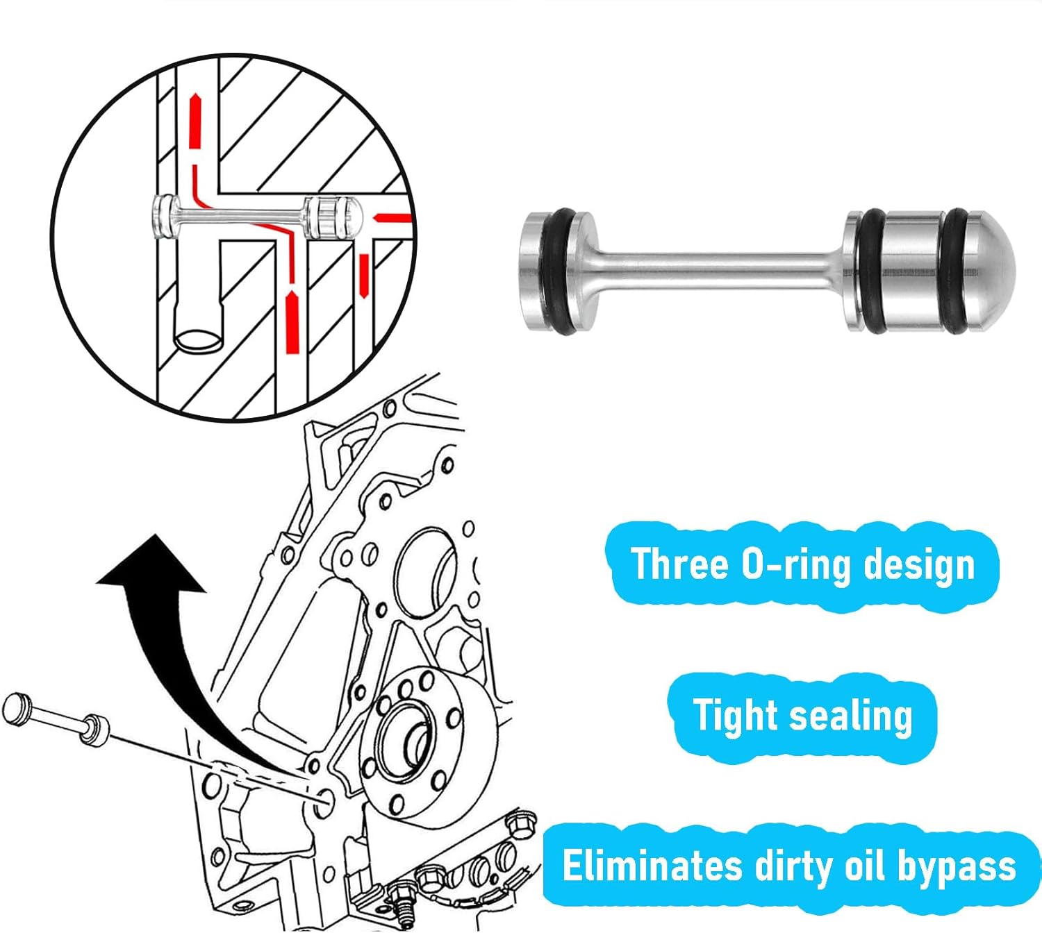 LS Billet Rear Galley Plug Barbell Oil Diverter fits for GM Gen III & IV LS1 LS3 LS2 LQ4 LQ9 LS6 L92 L33 L99 Oil Diverter LS Barbell 6061-T6 Aluminum Alloy Material - Image 3