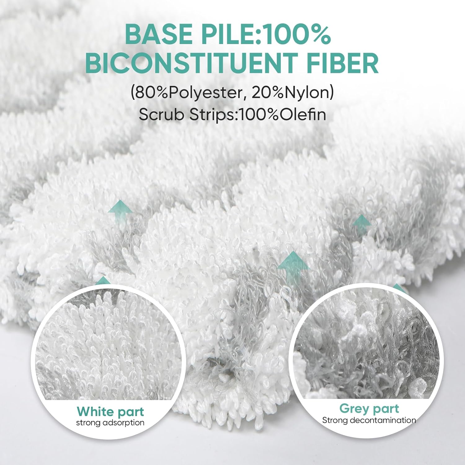 6 Pack S1000 S2001 Steam Mop Replacement Pads for Shark S1000 S1000A S1000C S1000WM S10001C S1200 & S2001 SteamSpot Steam Mop - Image 4