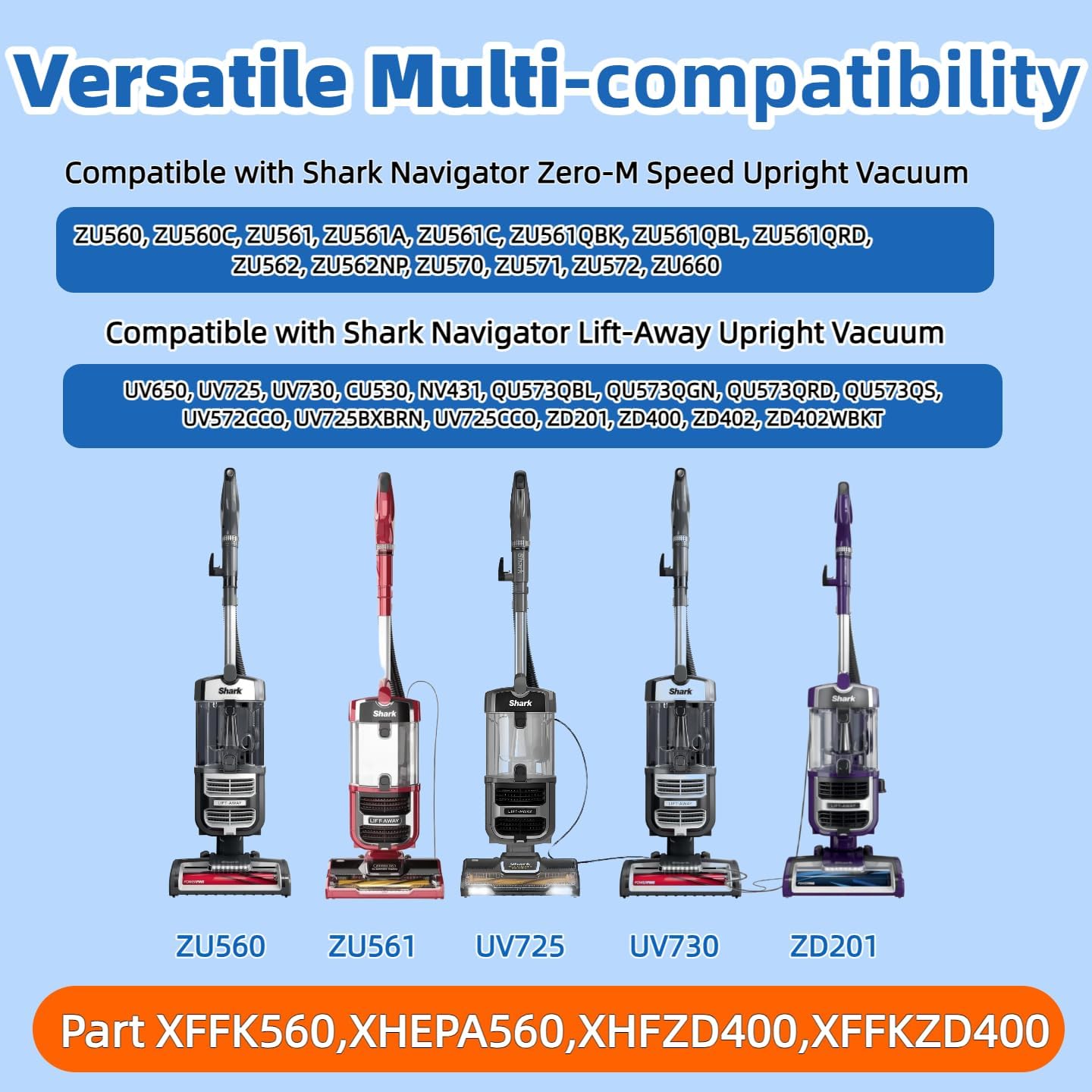 ZU560 ZU561 UV730 Filter Replacement for Shark Navigator Zero-M Lift-Away Speed Upright Vacuum ZU562 ZU572 UV650 UV725 ZU660 CU530 ZD400 ZD402 ZD201, 2 Foam & Felt Filters - Image 2
