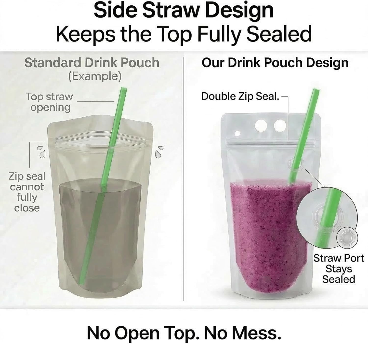 100PCS Drink Pouches with Side Straw Port, Resealable Leak-Resistant Beverage Bags with Straws & Funnel, 17oz Bulk Party Drink Containers for Cocktails, Juice & Slushies - Image 2