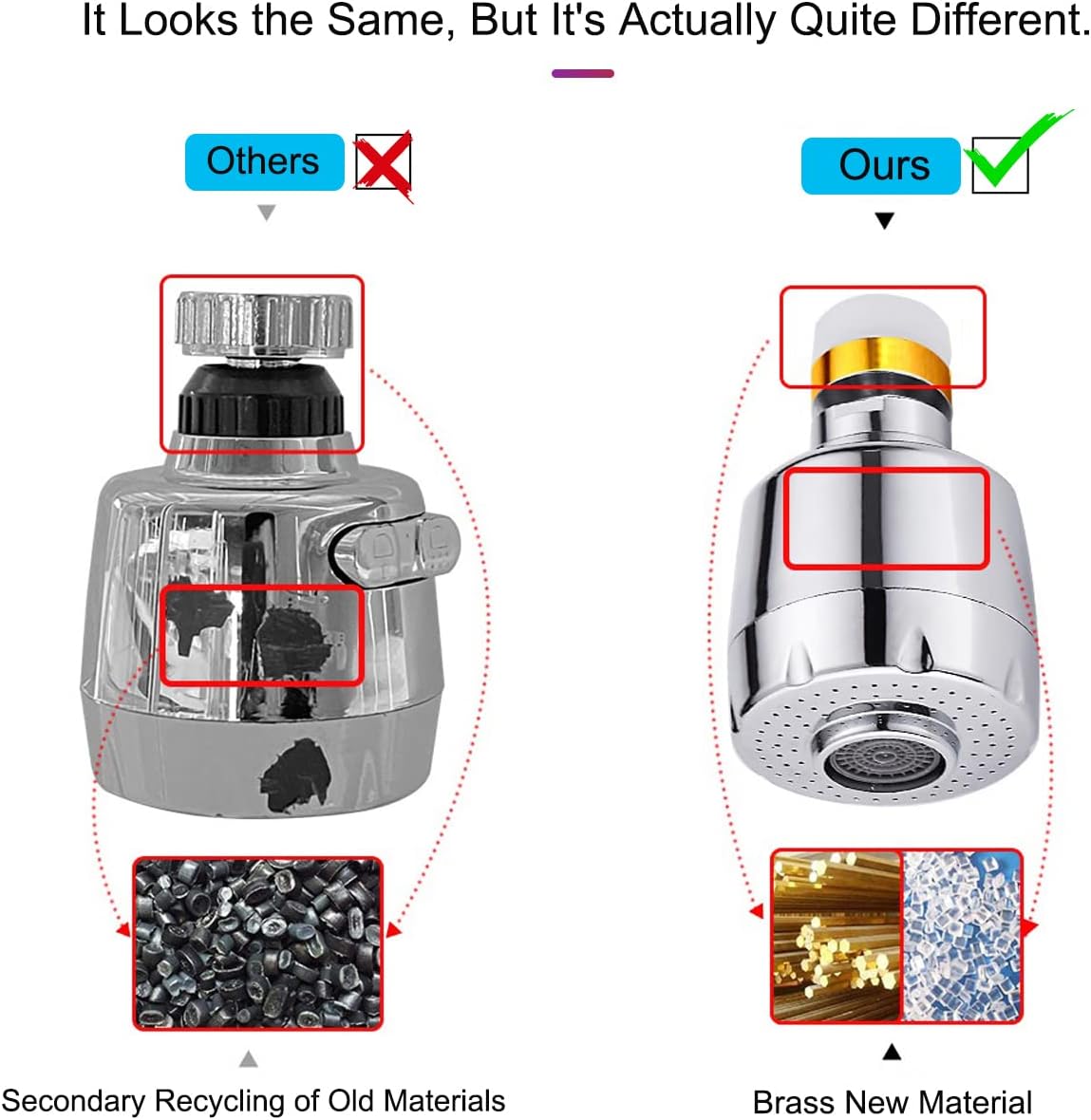 360° Swivel Kitchen Sink Faucet Aerator Faucet Sprayer Attachment Tap Aerator Faucet Nozzle Faucet Head 55/64'' Female Thread for Kitchen, Bathroom Faucet (Shorter Style 1PC,Adapter Included) - Image 4