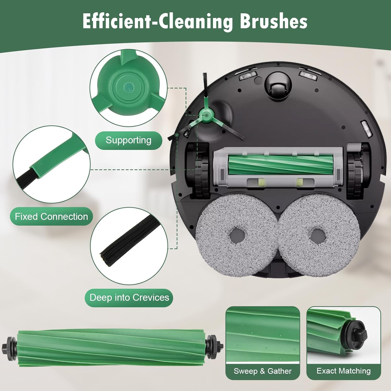 25 Pcs Replacement Parts for iRobot Roomba Plus 405 Combo/505 Combo /507 Combo Robot Vacuum Cleaner, include 2 Main Brushes, 6 Dust Bags, 6 Mop Pads, 4 Filters, 6 Side Brushes and 1 Cleaning Tool - Image 3