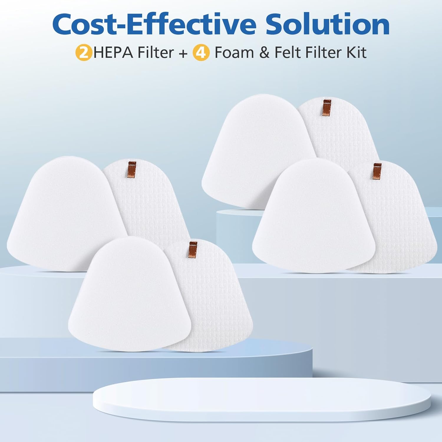 4 Foam & Felt Filters Kit for Shark Vacuum Navigator Lift Away Filter Replacement ZU503AMZ, NV350, NV351, NV352, NV355, NV356E, NV360, NV370, NV391, UV440, UV490, UV500, UV540, UV550, CU500 - Image 3