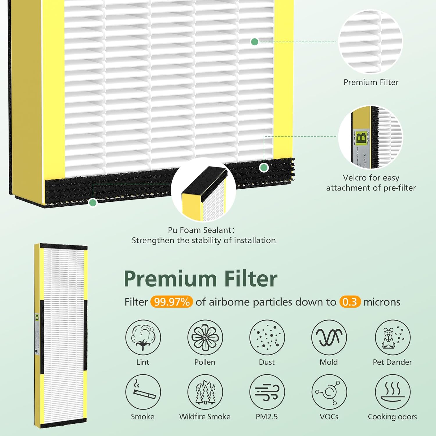 4 Pack FLT4825 True HEPA Filter B Replacement with Activated Carbon Pre-Filters Compatible with Guardian Air Purifier AC4825 AC4300 AC4800 AC4900 AC4850 - Image 5