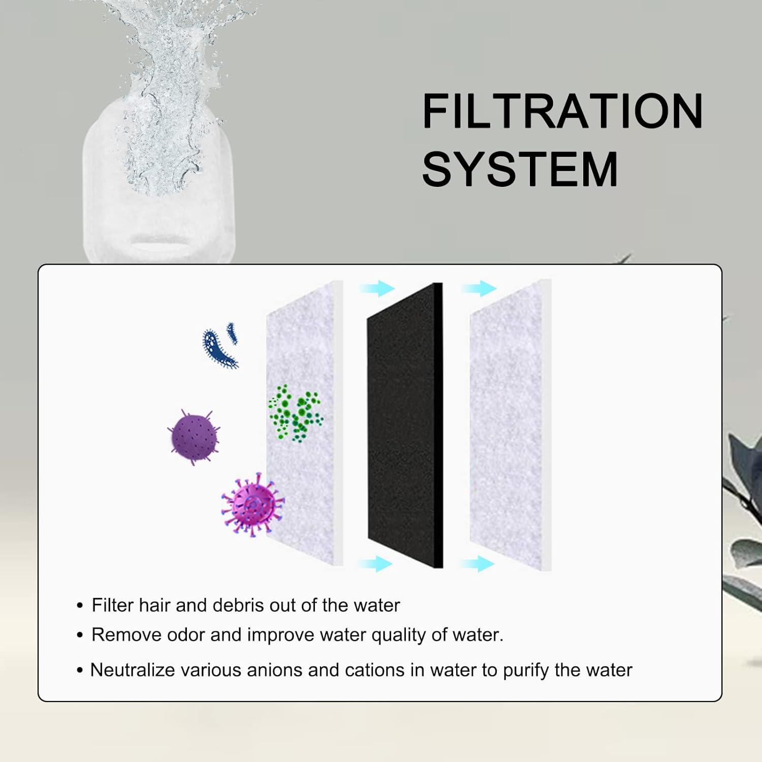Cat Water Fountain Filters for 108/3.2L& 67oz/2L Stainless Steel Pet Water Dispenser Fountain Filter Replacement with 8 Sponges (8 Filters&8 Sponges) - Image 5